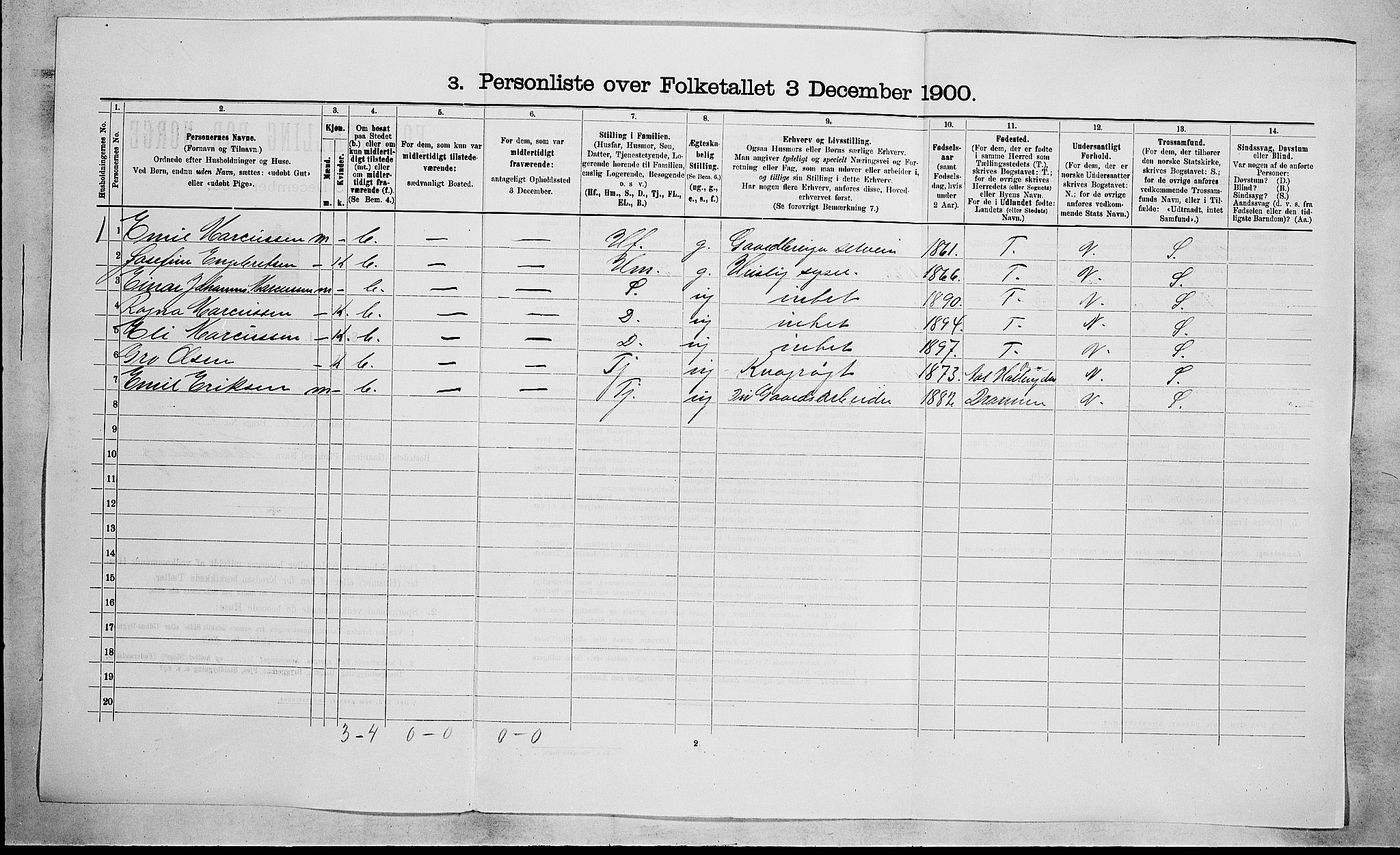 RA, 1900 census for Skoger, 1900, p. 1150