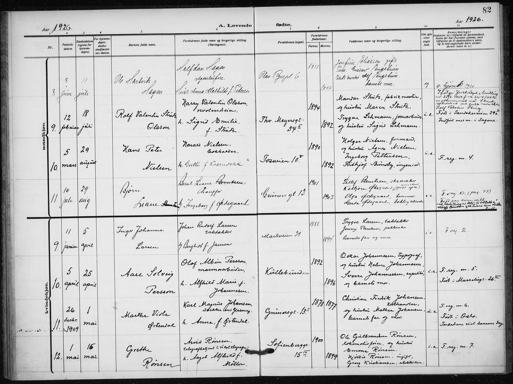 Hauge prestekontor Kirkebøker, AV/SAO-A-10849/F/Fa/L0001: Parish register (official) no. 1, 1917-1938, p. 82