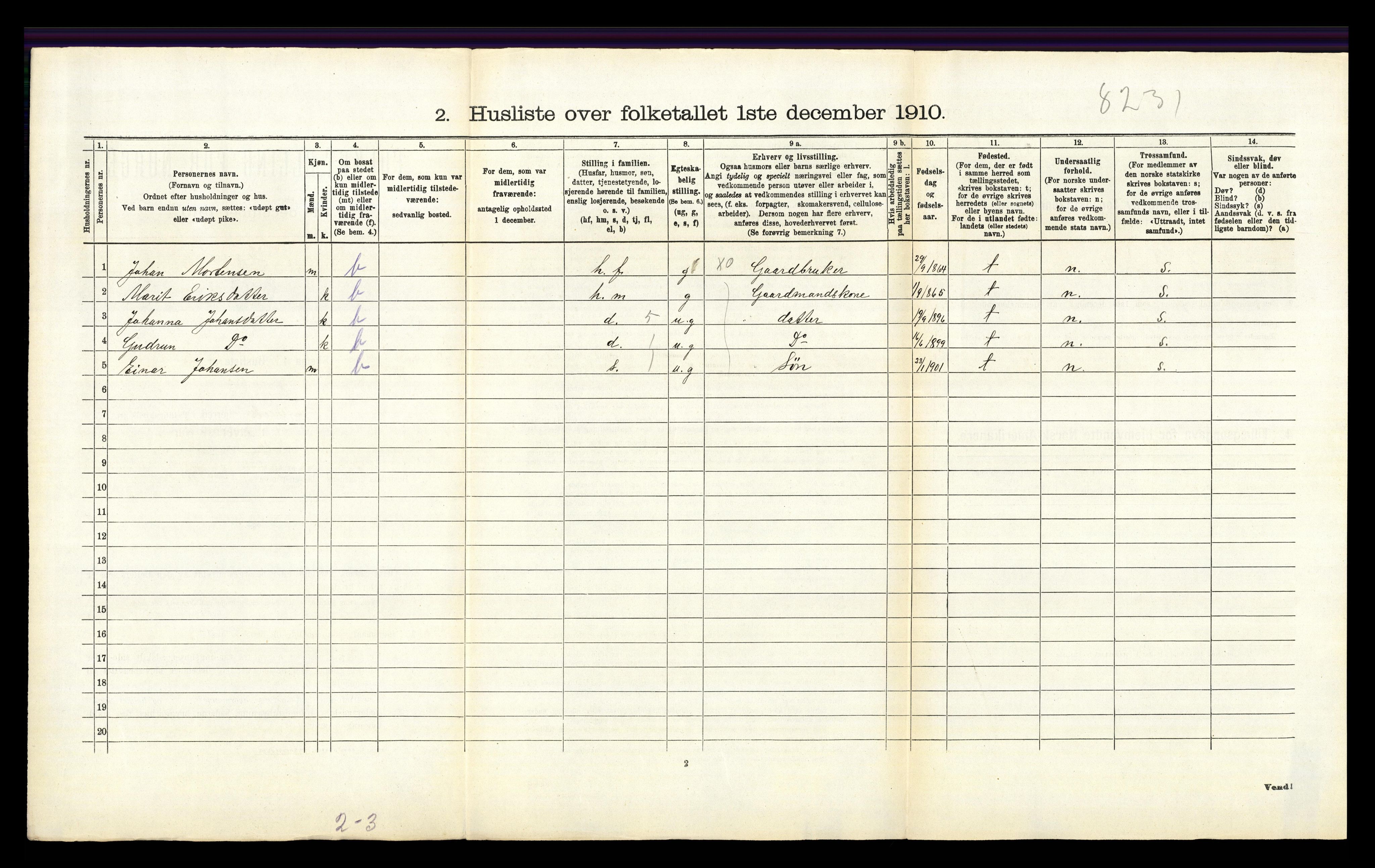 RA, 1910 census for Tynset, 1910, p. 952