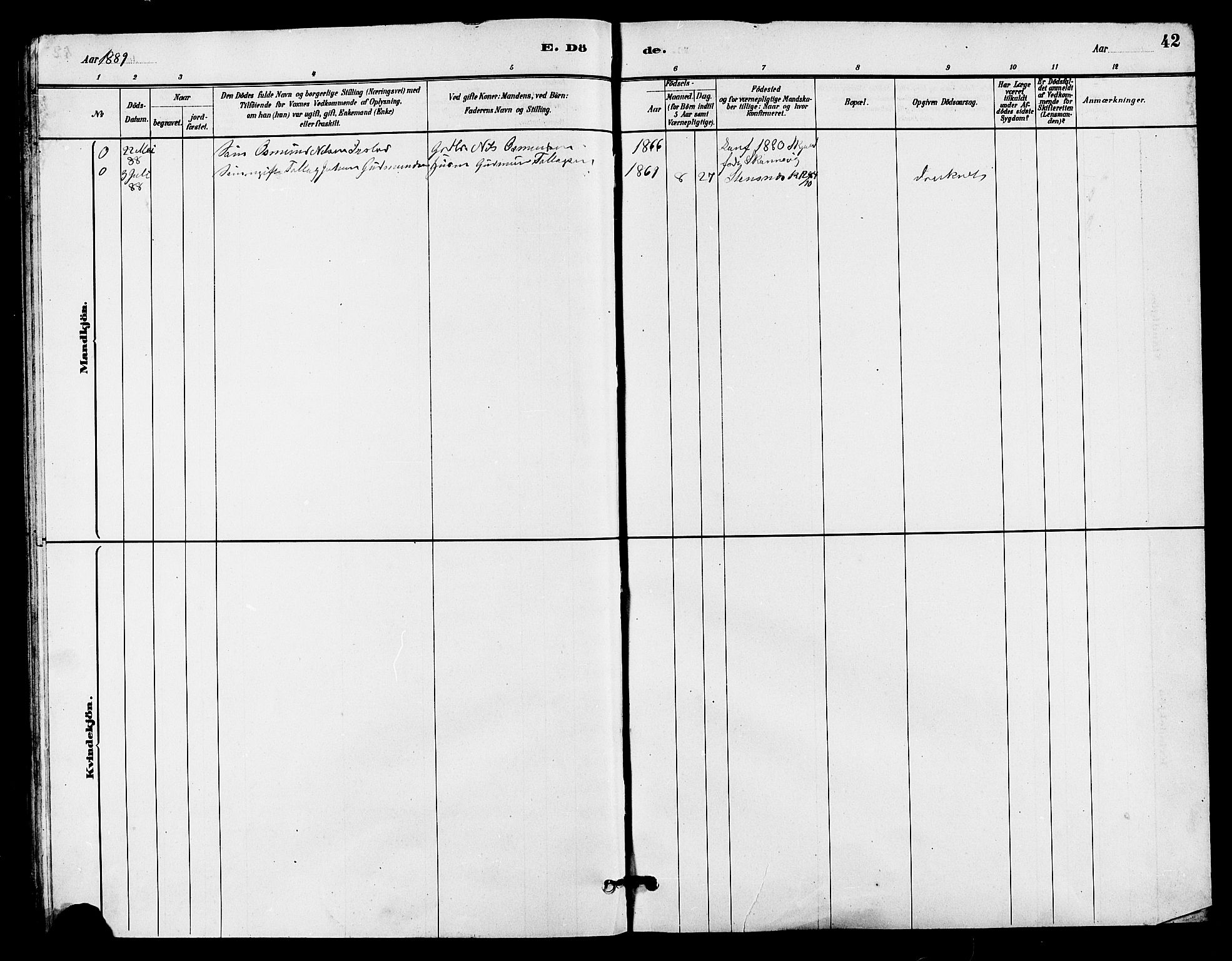 Haugesund sokneprestkontor, SAST/A -101863/H/Ha/Hab/L0003: Parish register (copy) no. B 3, 1882-1889, p. 42