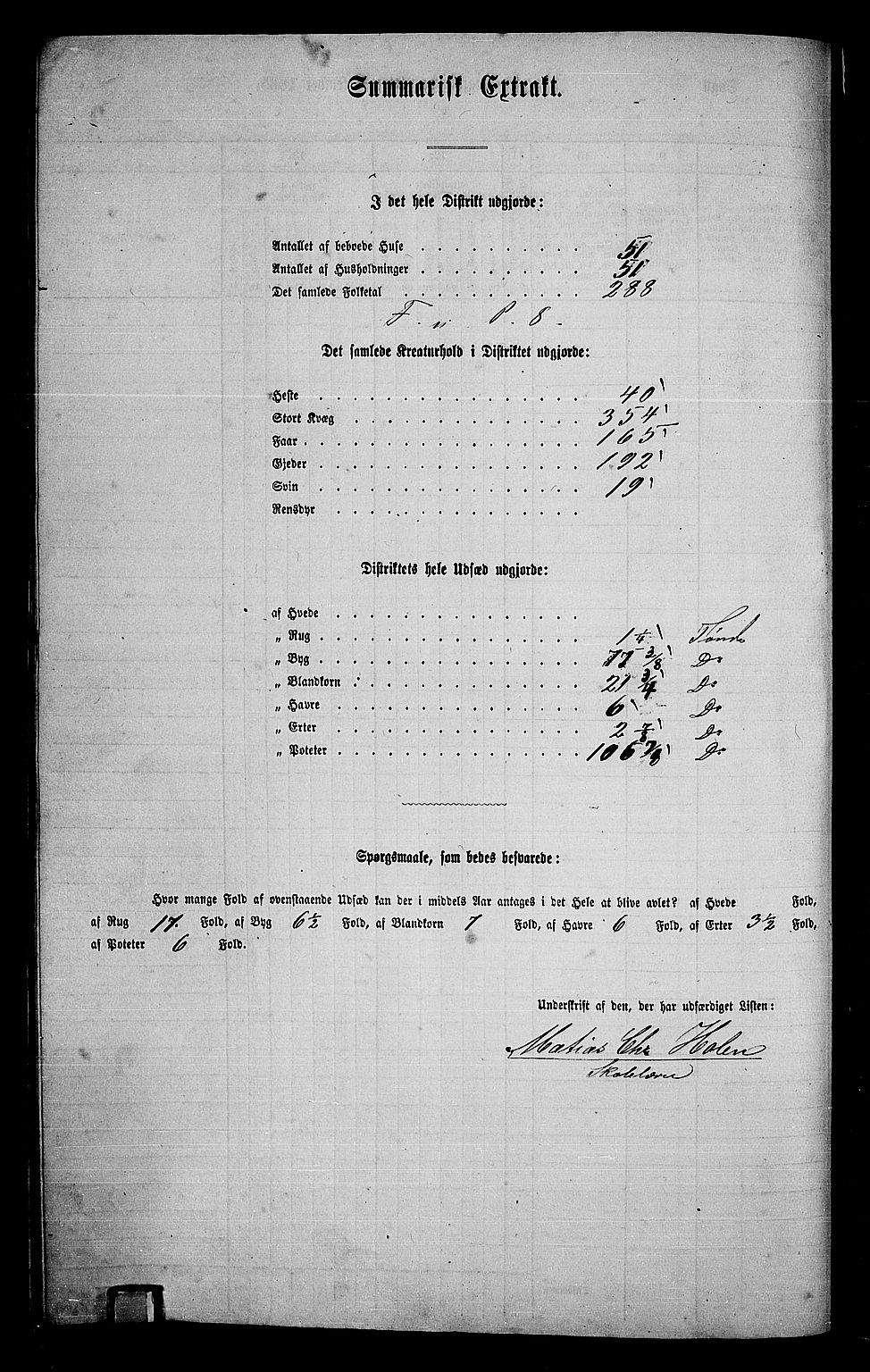 RA, 1865 census for Gausdal, 1865, p. 212