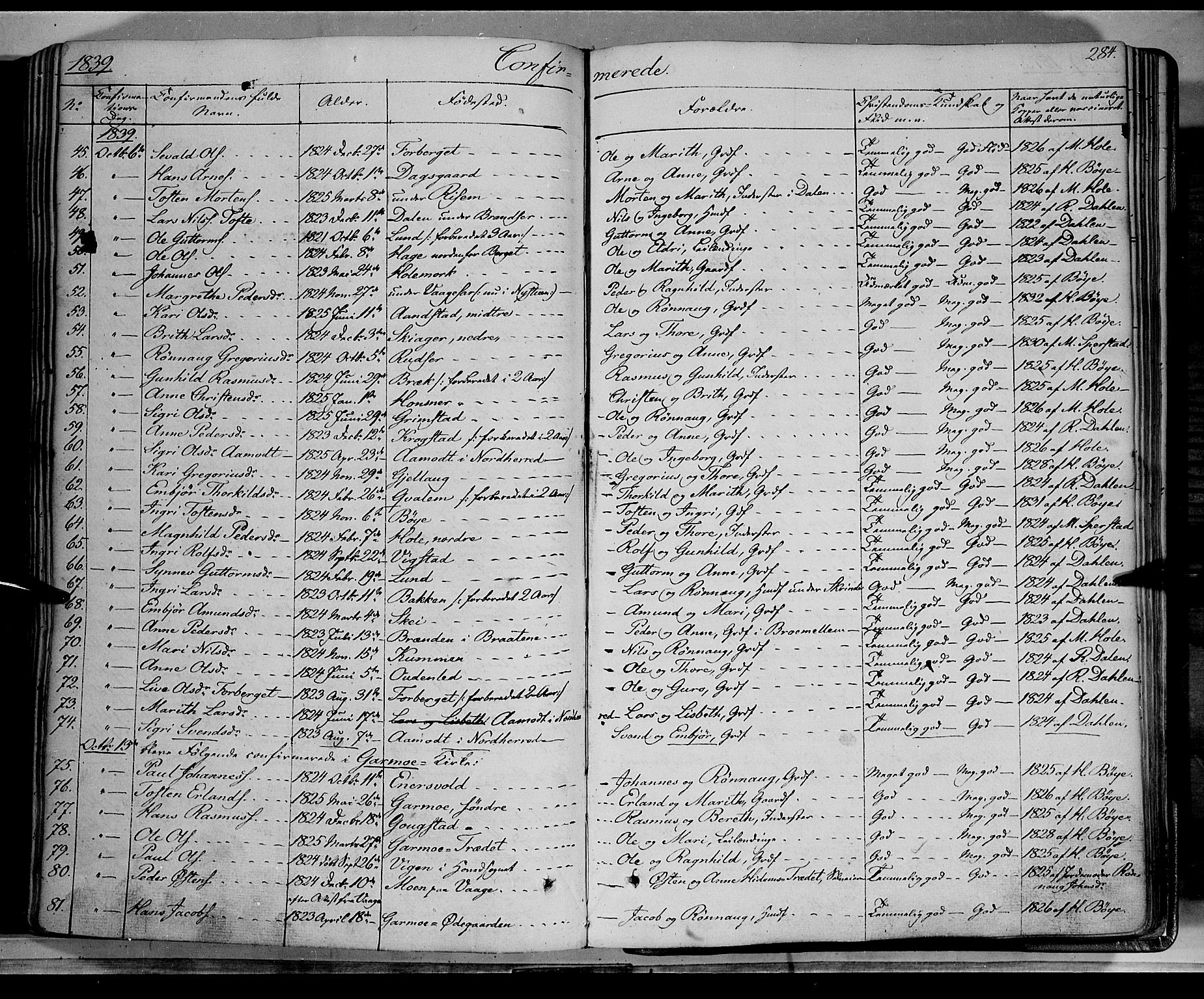 Lom prestekontor, SAH/PREST-070/K/L0006: Parish register (official) no. 6A, 1837-1863, p. 284