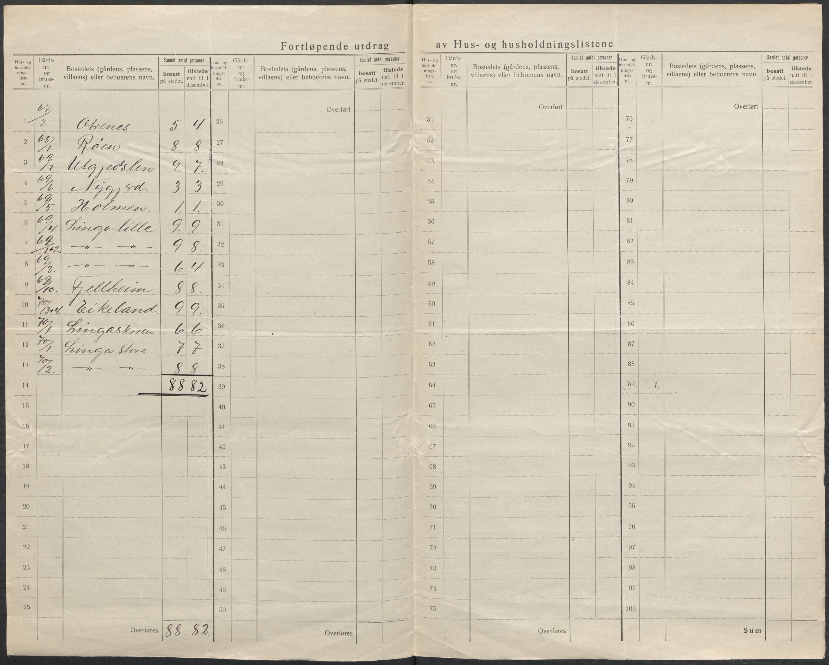 SAB, 1920 census for Strandebarm, 1920, p. 18