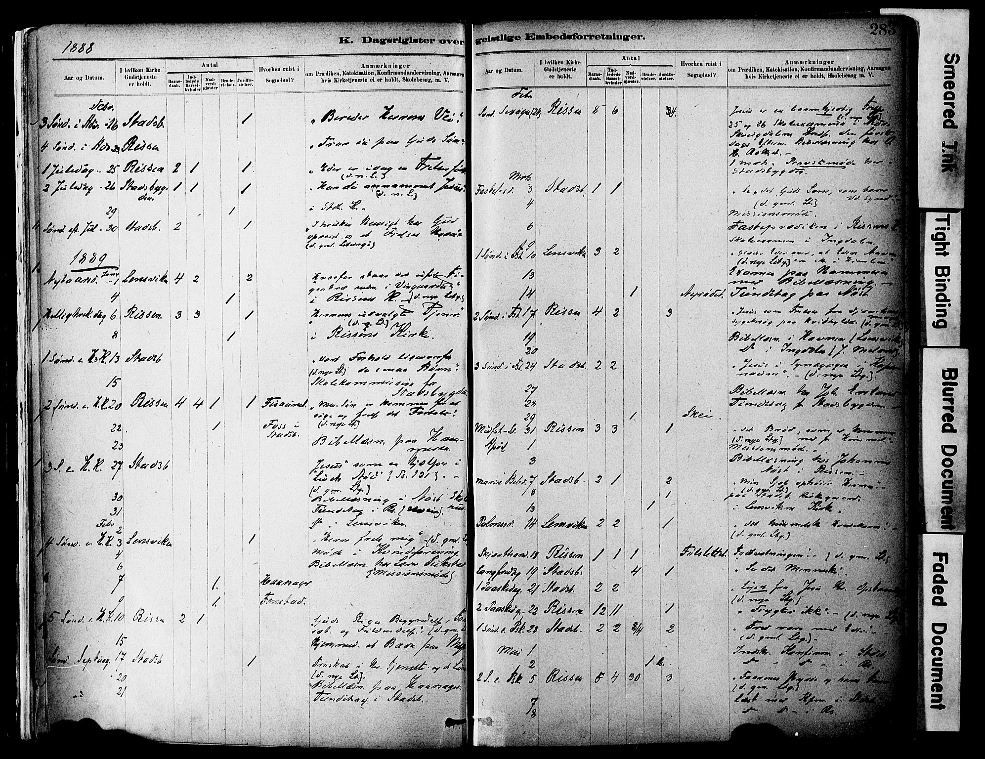 Ministerialprotokoller, klokkerbøker og fødselsregistre - Sør-Trøndelag, SAT/A-1456/646/L0615: Parish register (official) no. 646A13, 1885-1900, p. 283