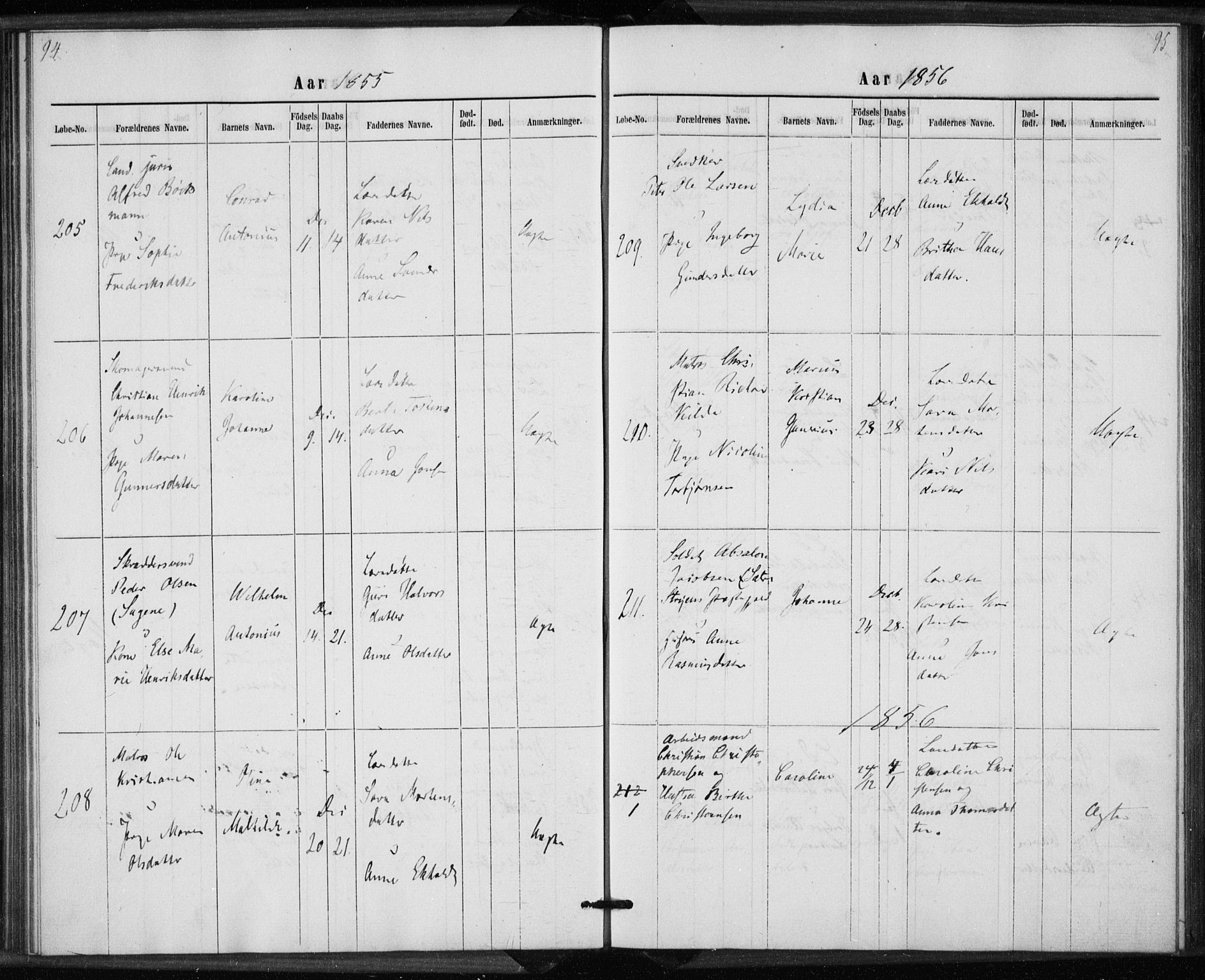 Rikshospitalet prestekontor Kirkebøker, AV/SAO-A-10309b/K/L0002/0001: Baptism register no. 2.1, 1854-1860, p. 94-95