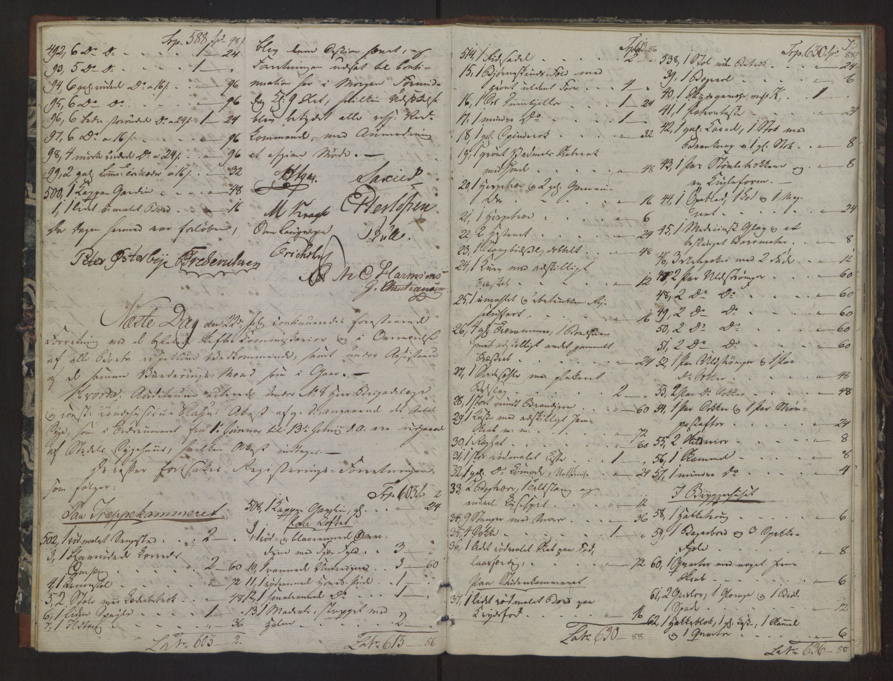 Forsvaret, Generalauditøren, RA/RAFA-1772/F/Fj/Fja/L0018b: --, 1759-1824, p. 145