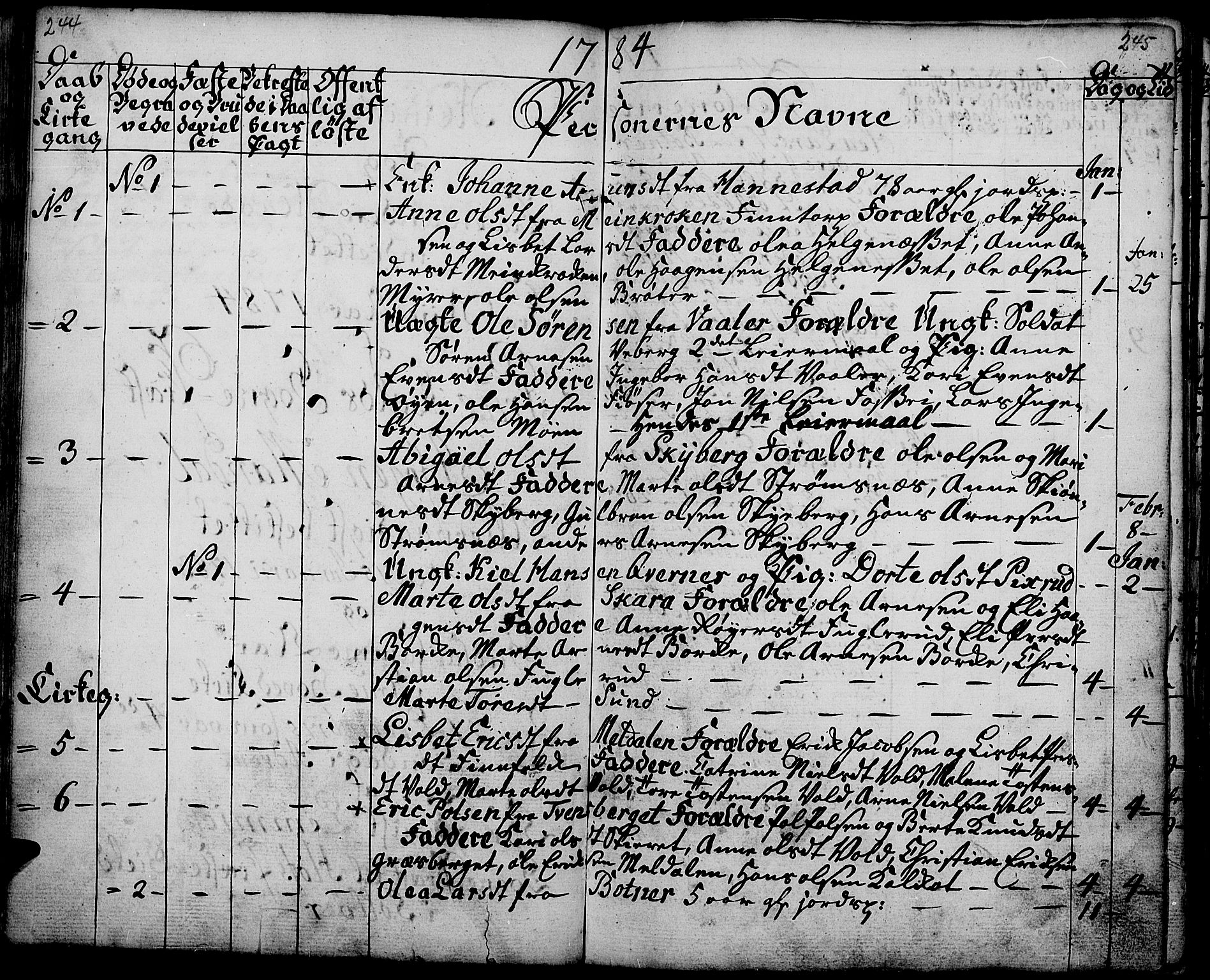 Grue prestekontor, SAH/PREST-036/H/Ha/Haa/L0003: Parish register (official) no. 3, 1774-1792, p. 244-245