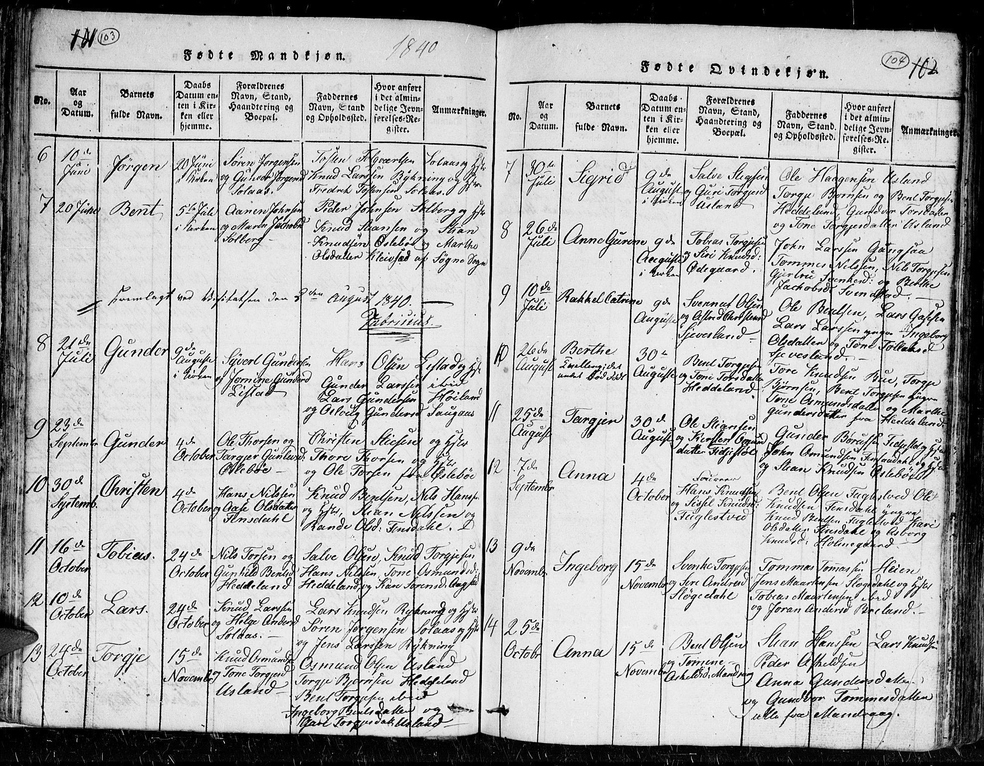 Holum sokneprestkontor, AV/SAK-1111-0022/F/Fb/Fbc/L0001: Parish register (copy) no. B 1, 1820-1859, p. 103-104