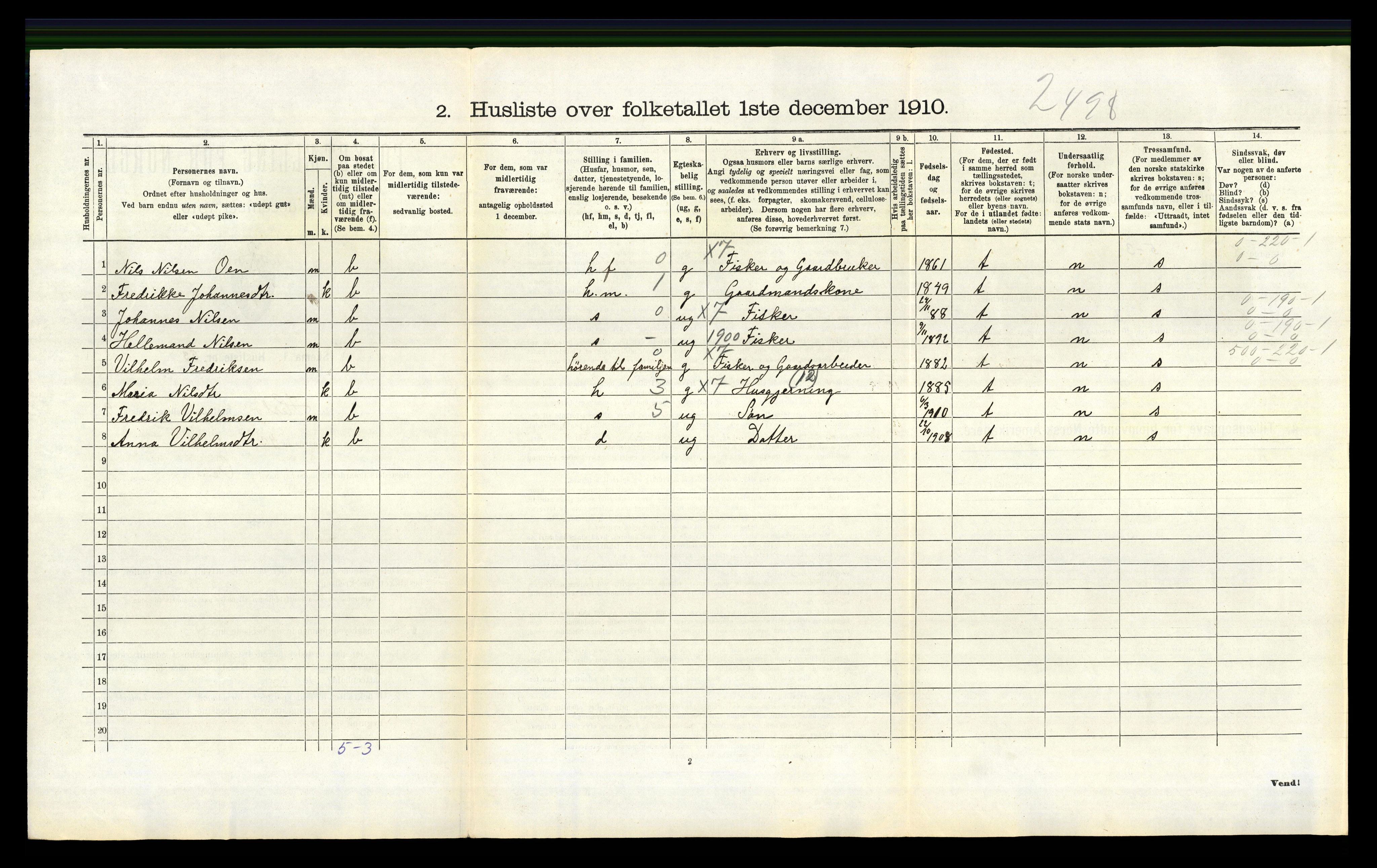RA, 1910 census for Herdla, 1910, p. 1061