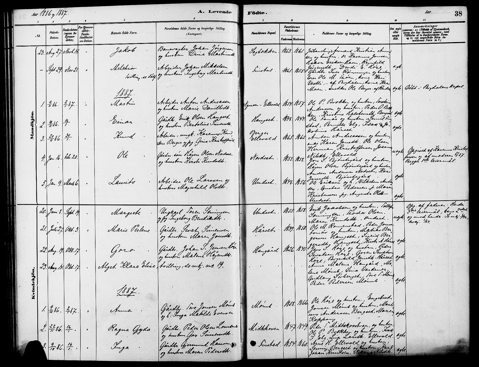 Rendalen prestekontor, SAH/PREST-054/H/Ha/Hab/L0003: Parish register (copy) no. 3, 1879-1904, p. 38