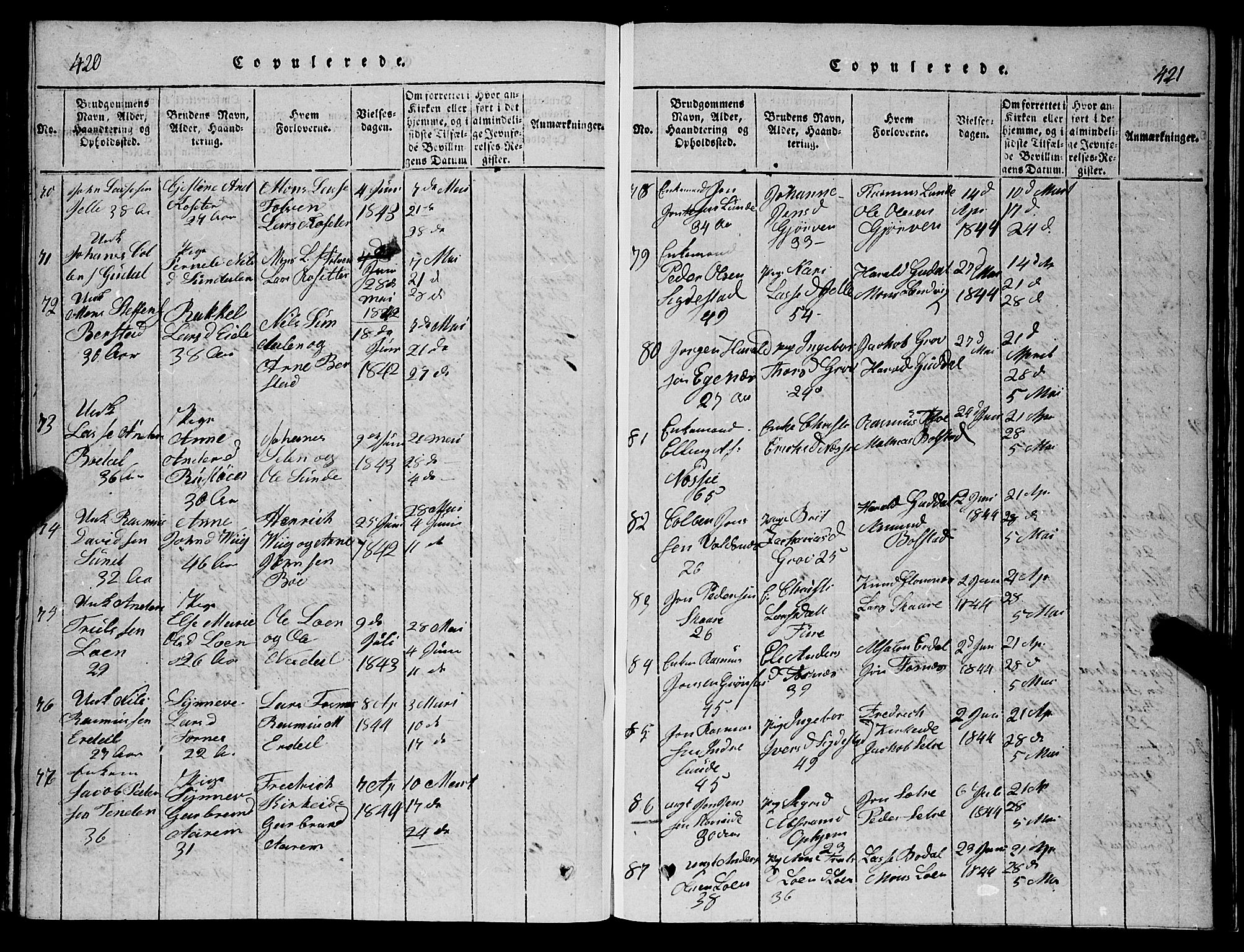 Stryn Sokneprestembete, SAB/A-82501: Parish register (copy) no. C 1, 1801-1845, p. 420-421