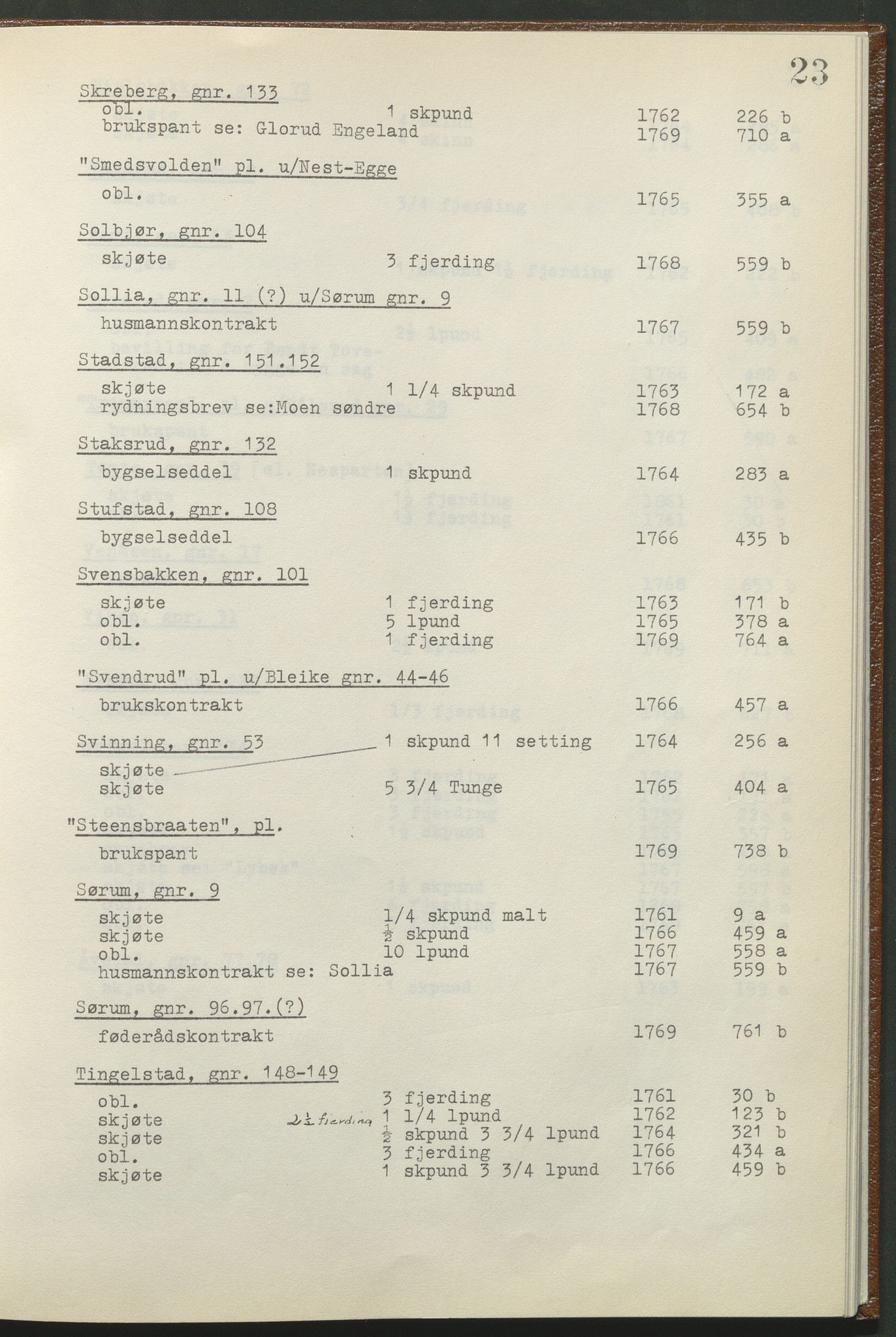 Statsarkivet i Hamar, AV/SAH-SAH-001/H/Hb/L0001/0002: Egne registre og hjelpemidler / Register til pantebok 8 (1761 - 1770) ved Hadeland, Land og Valdres sorenskriveri , 1761-1770, p. 23