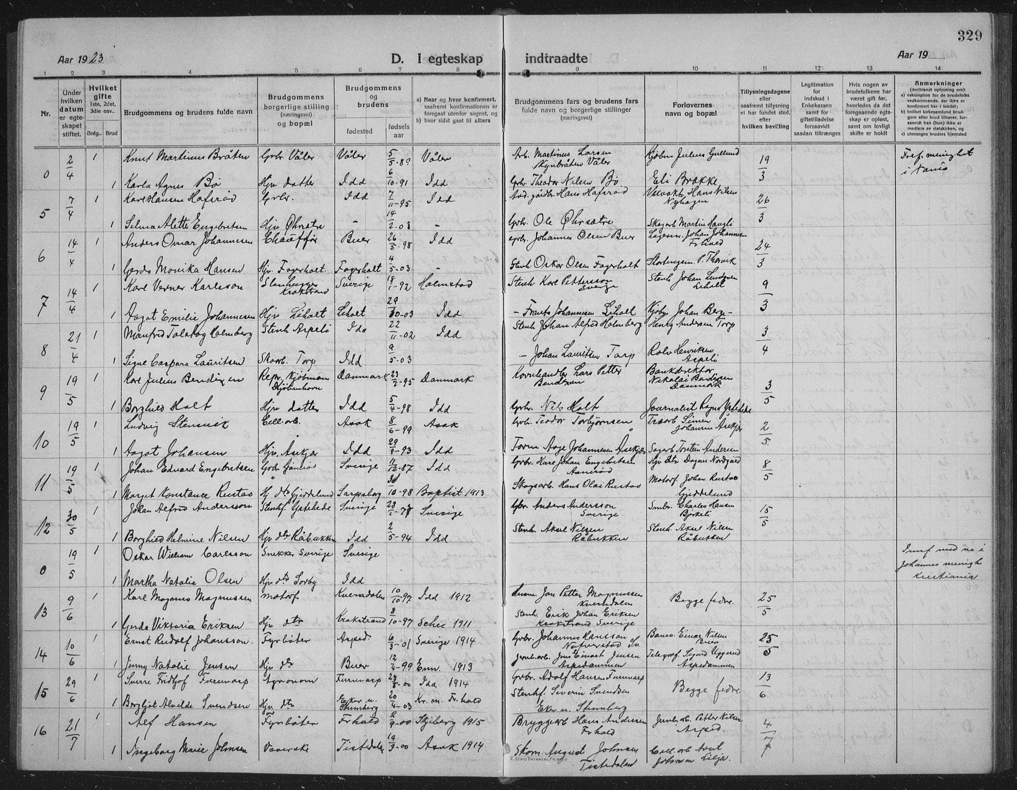 Idd prestekontor Kirkebøker, SAO/A-10911/G/Gb/L0003: Parish register (copy) no. II 3, 1914-1940, p. 329