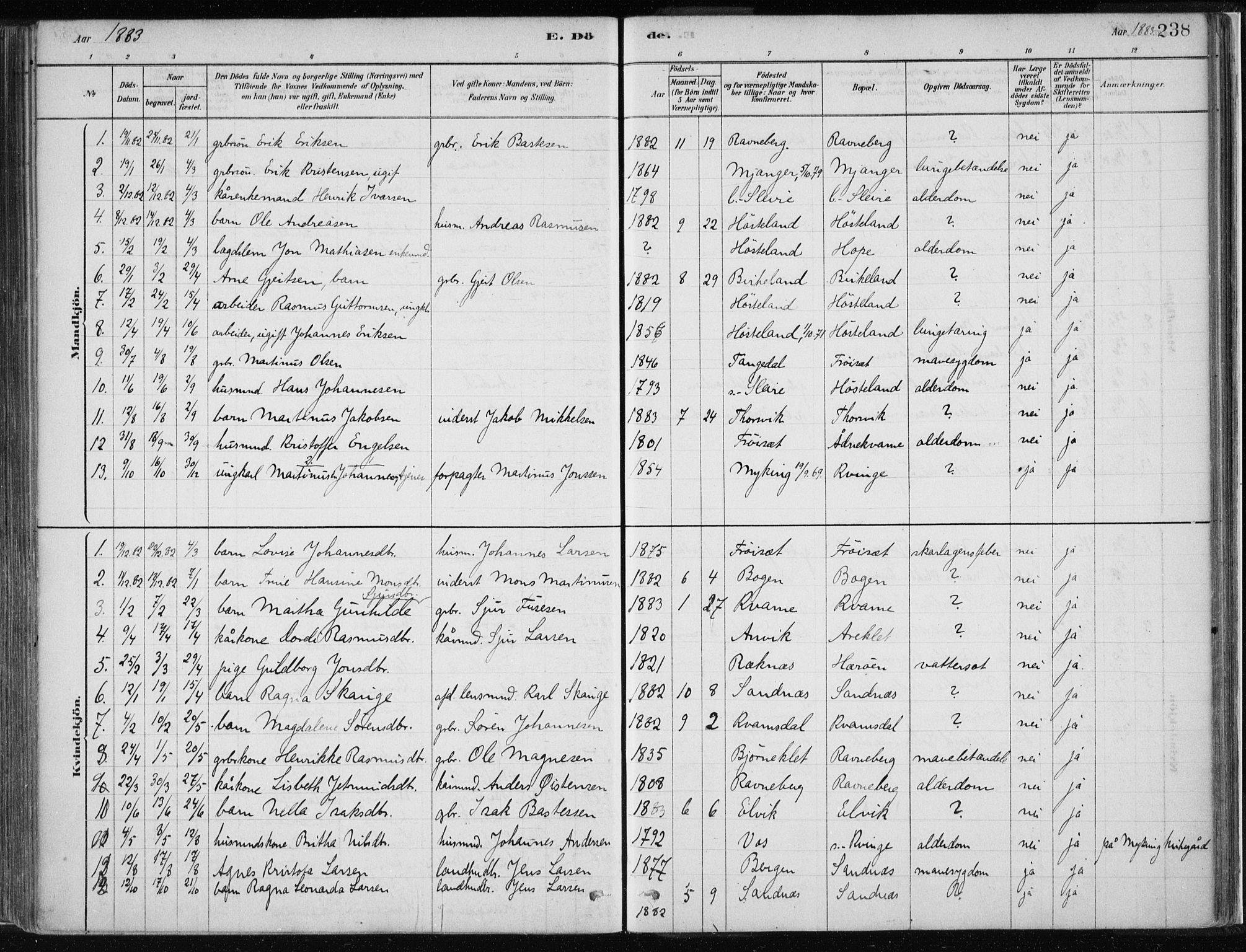 Masfjorden Sokneprestembete, AV/SAB-A-77001: Parish register (official) no. B  1, 1876-1899, p. 238