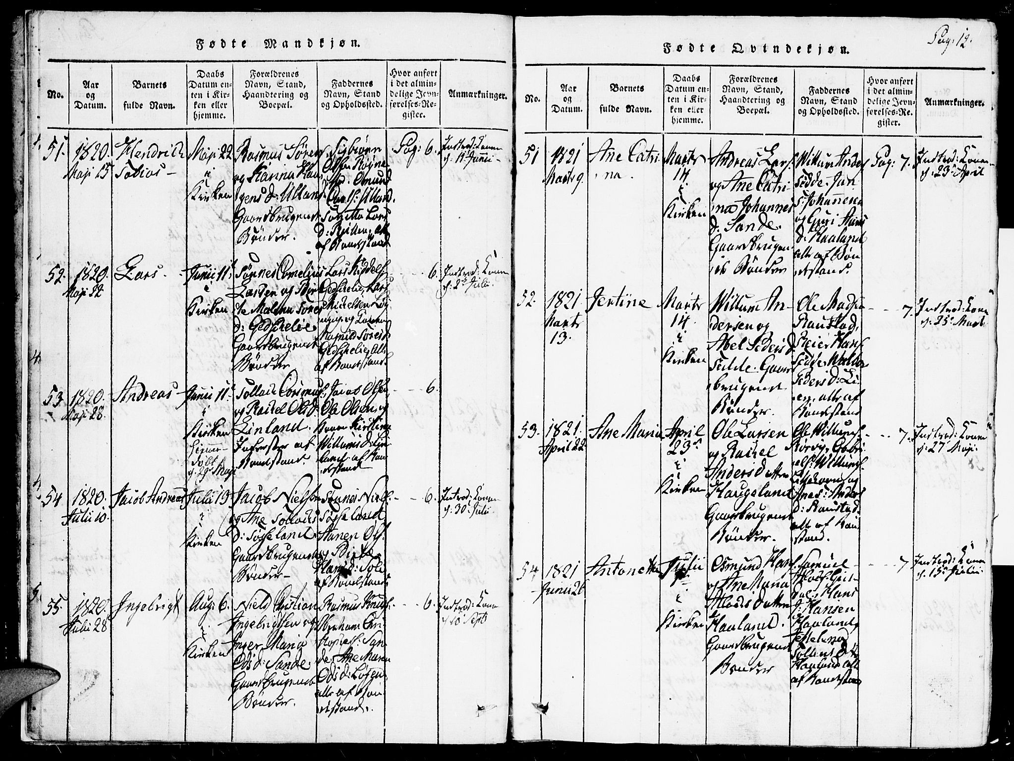 Kvinesdal sokneprestkontor, SAK/1111-0026/F/Fa/Faa/L0001: Parish register (official) no. A 1, 1815-1849, p. 12