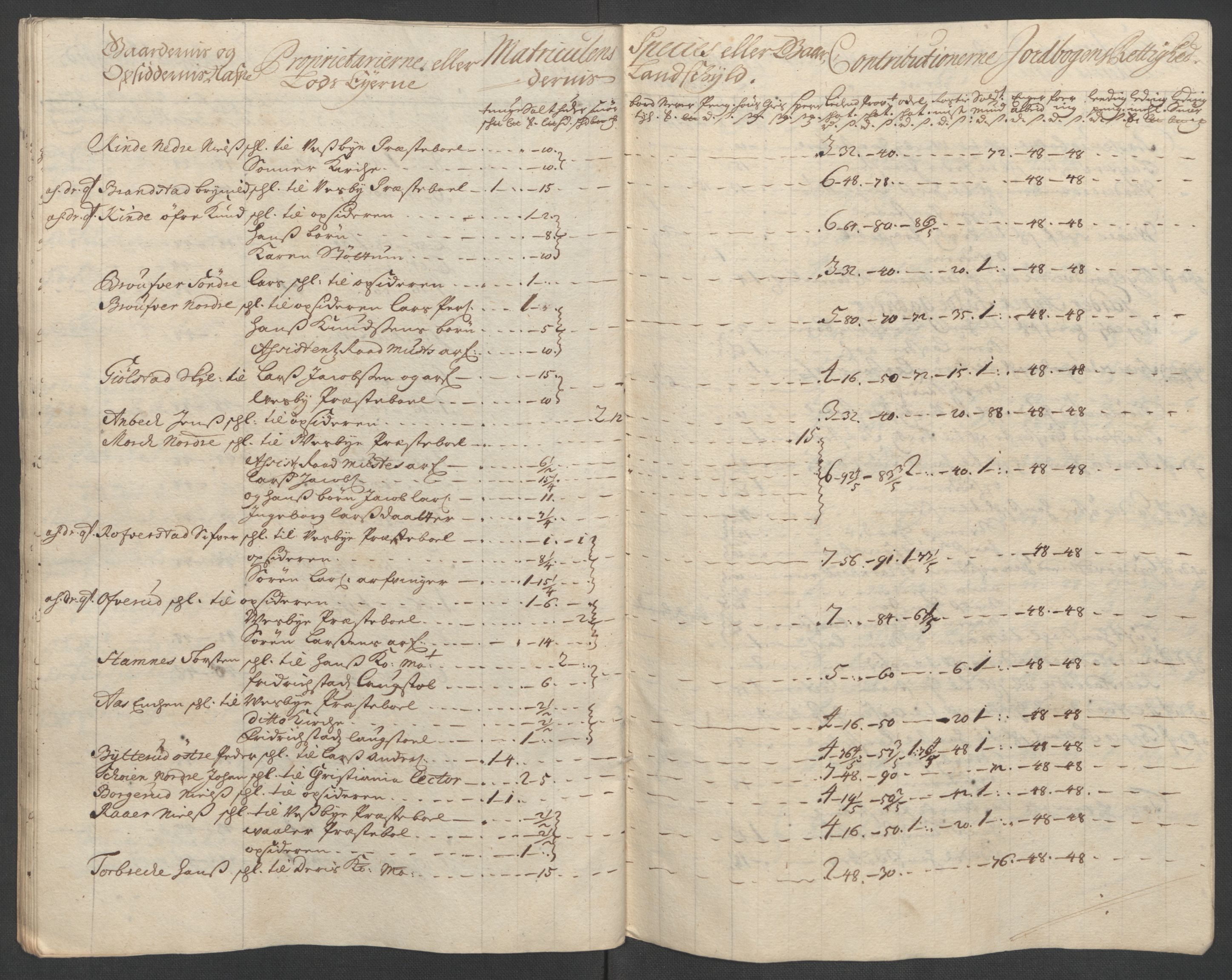 Rentekammeret inntil 1814, Reviderte regnskaper, Fogderegnskap, AV/RA-EA-4092/R10/L0447: Fogderegnskap Aker og Follo, 1707-1709, p. 487