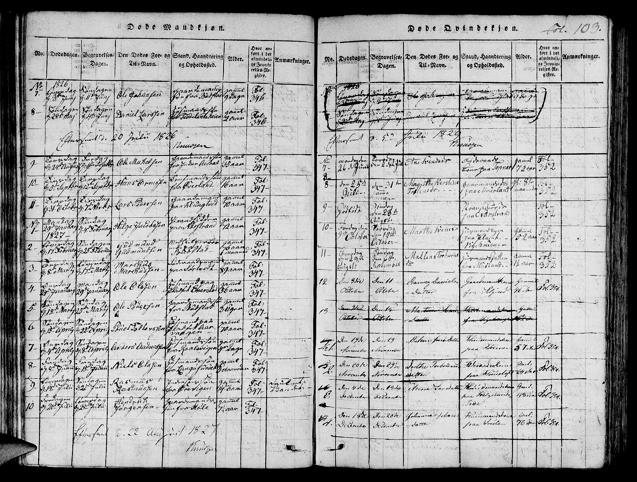 Nedstrand sokneprestkontor, SAST/A-101841/01/IV: Parish register (official) no. A 6, 1816-1838, p. 103