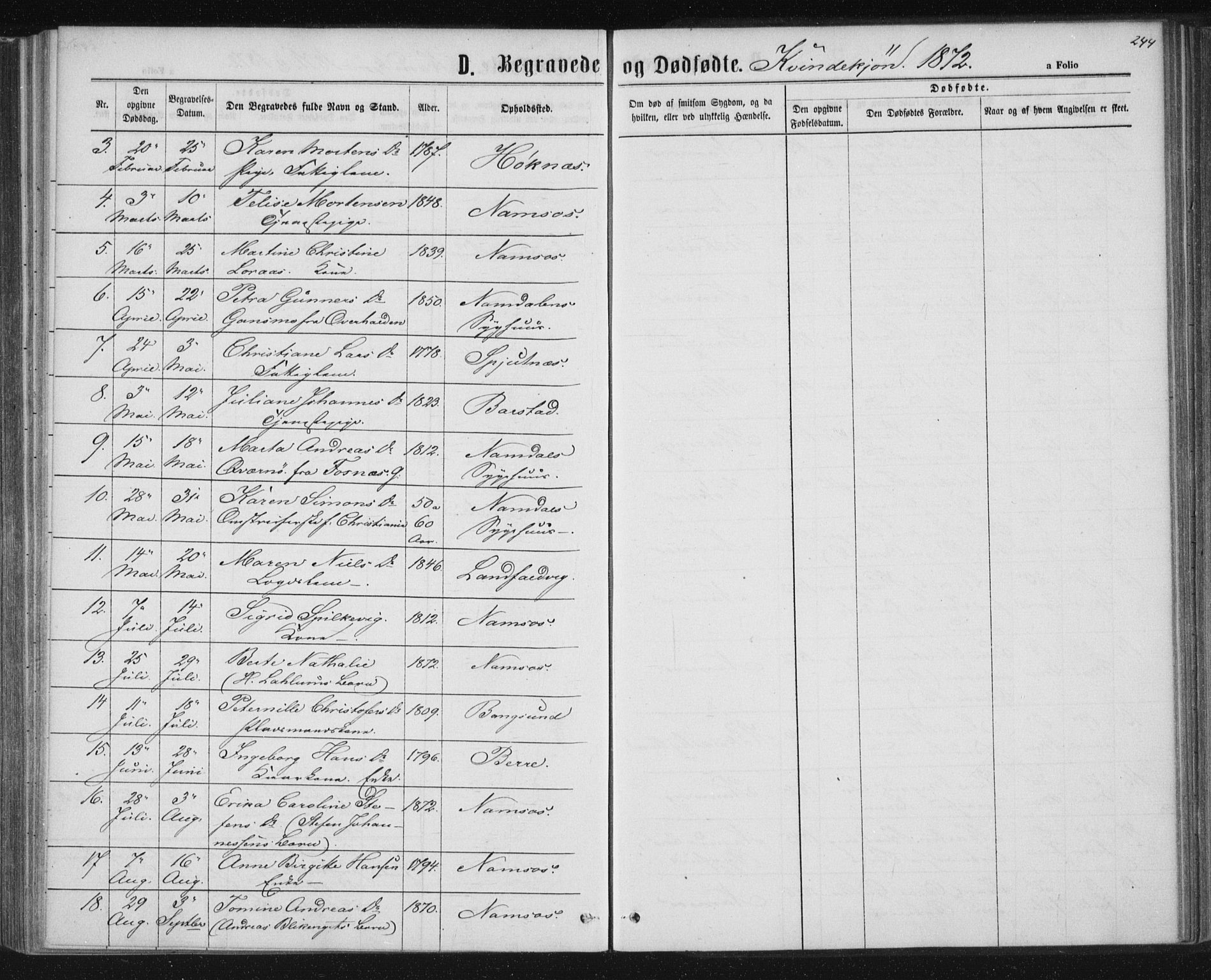 Ministerialprotokoller, klokkerbøker og fødselsregistre - Nord-Trøndelag, AV/SAT-A-1458/768/L0570: Parish register (official) no. 768A05, 1865-1874, p. 244