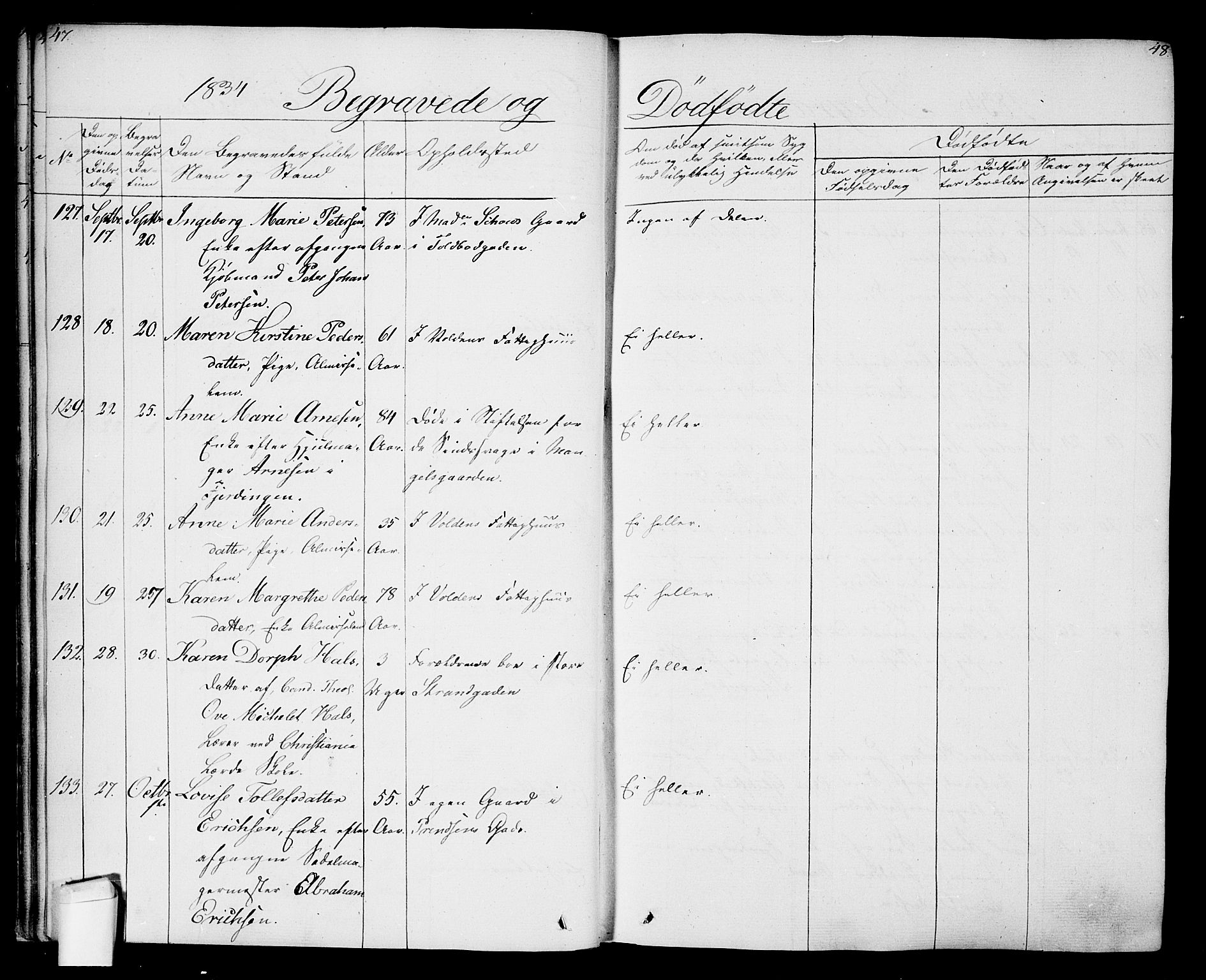 Oslo domkirke Kirkebøker, AV/SAO-A-10752/F/Fa/L0024: Parish register (official) no. 24, 1833-1846, p. 47-48