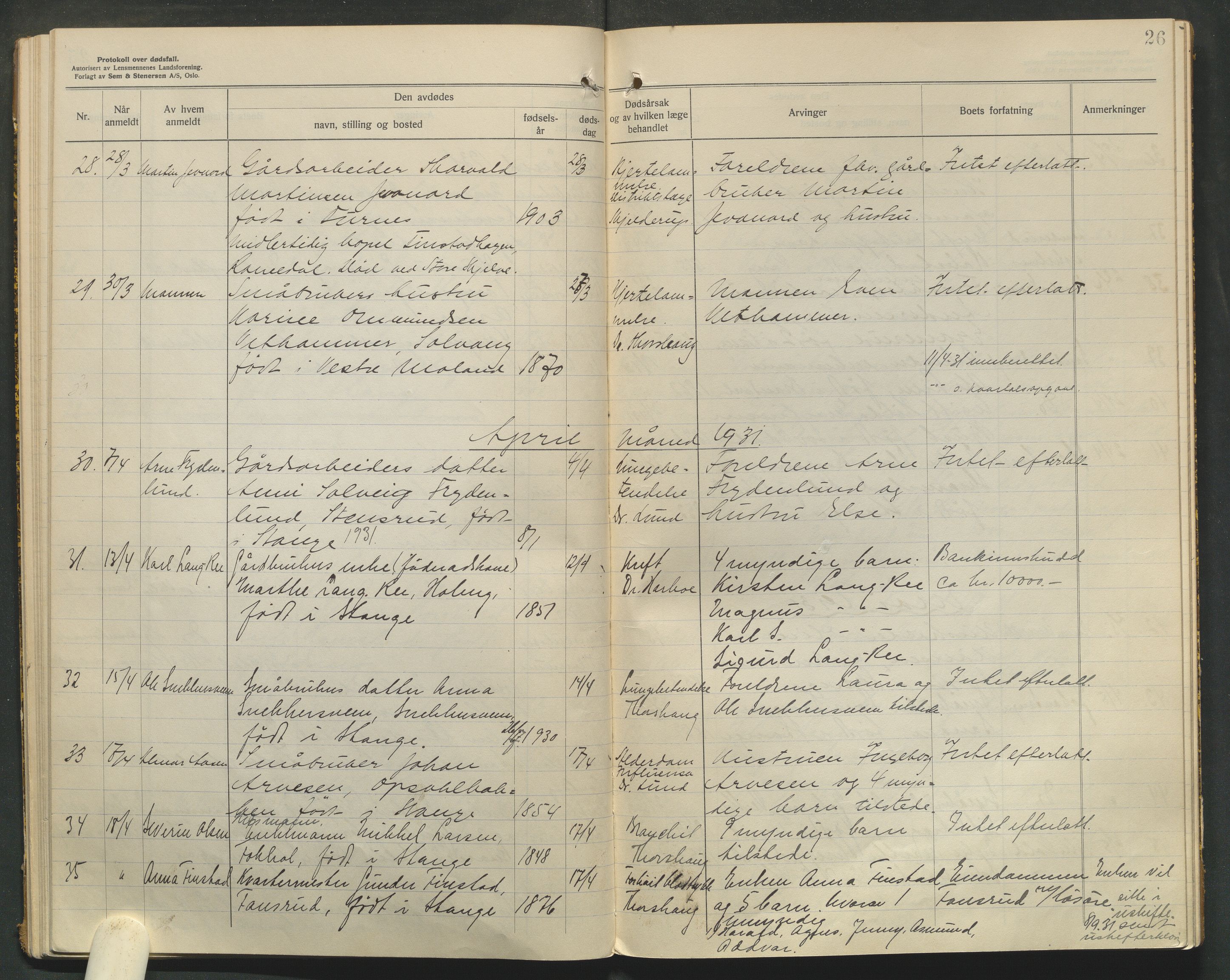 Stange lensmannskontor, AV/SAH-LHS-020/H/Ha/Haa/L0002/0001: Dødsfallsprotokoller / Dødsfallsprotokoll, 1929-1933, p. 26