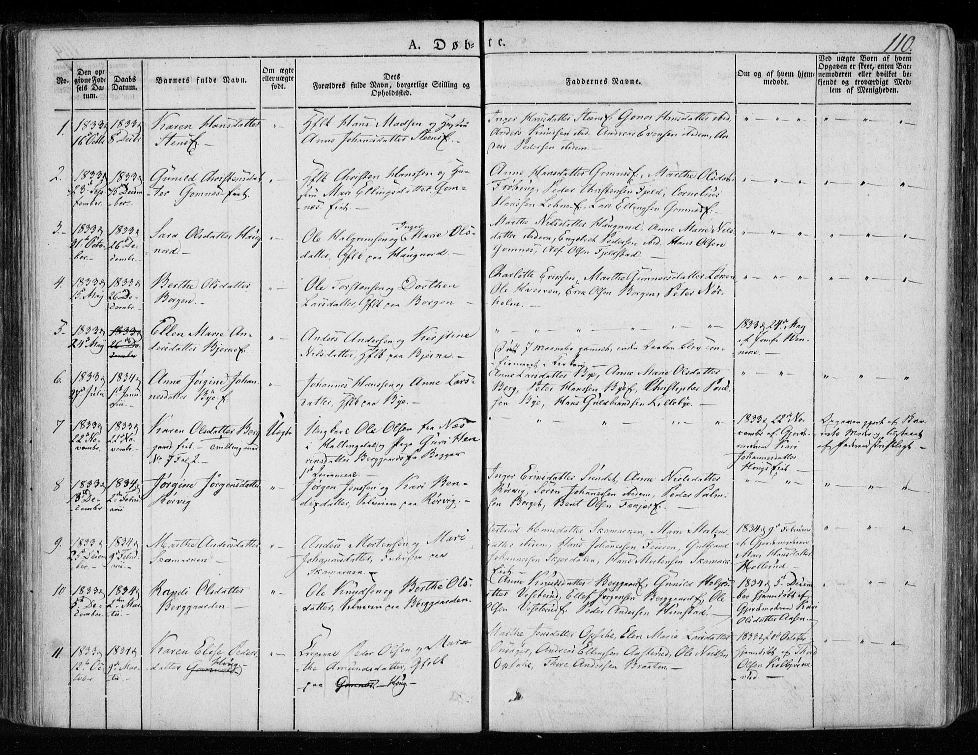 Hole kirkebøker, SAKO/A-228/F/Fa/L0005: Parish register (official) no. I 5, 1833-1851, p. 110