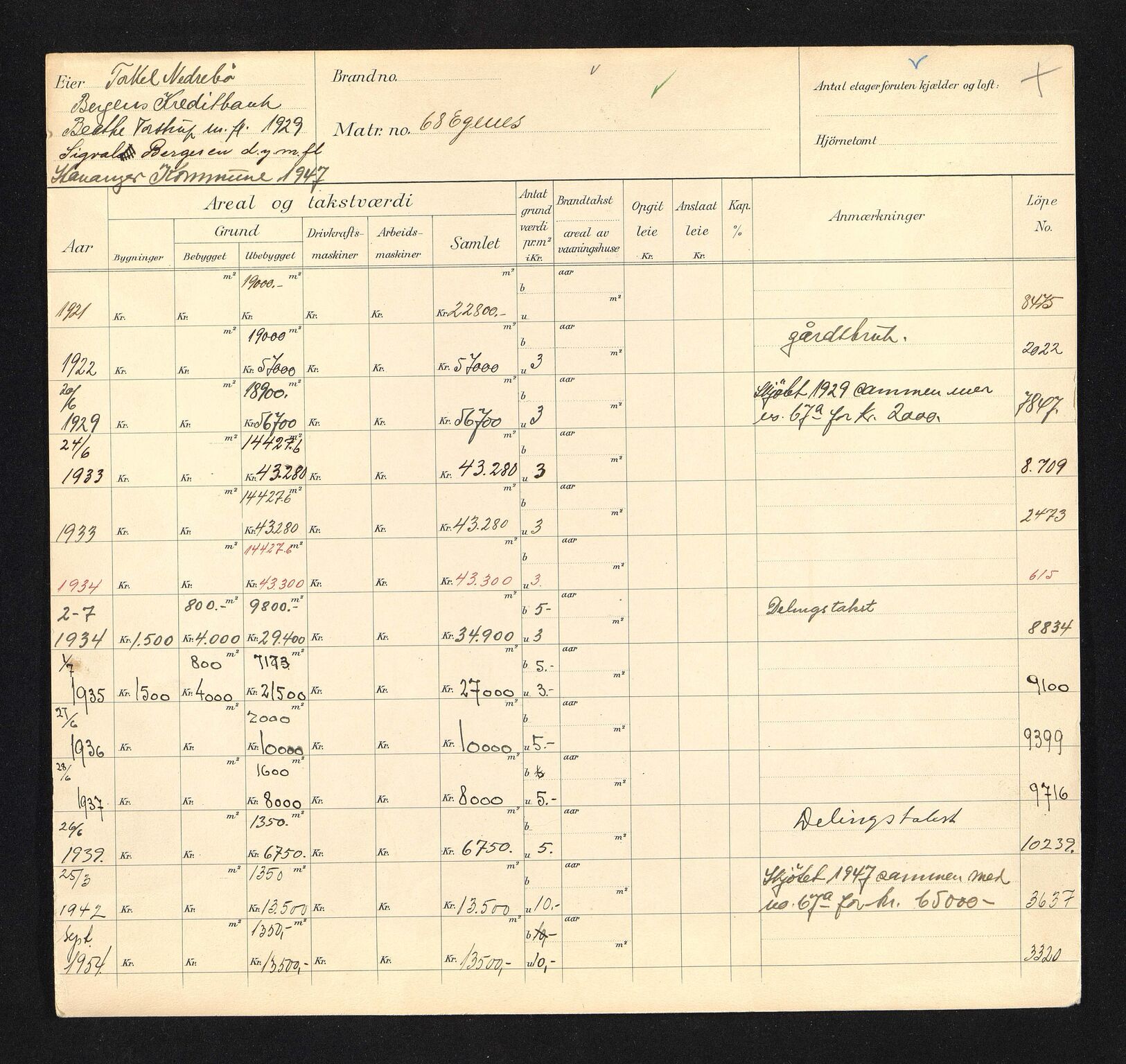 Stavanger kommune. Skattetakstvesenet, BYST/A-0440/F/Fa/Faa/L0011/0002: Skattetakstkort / Eiganes 68 - Eiganesveien 10