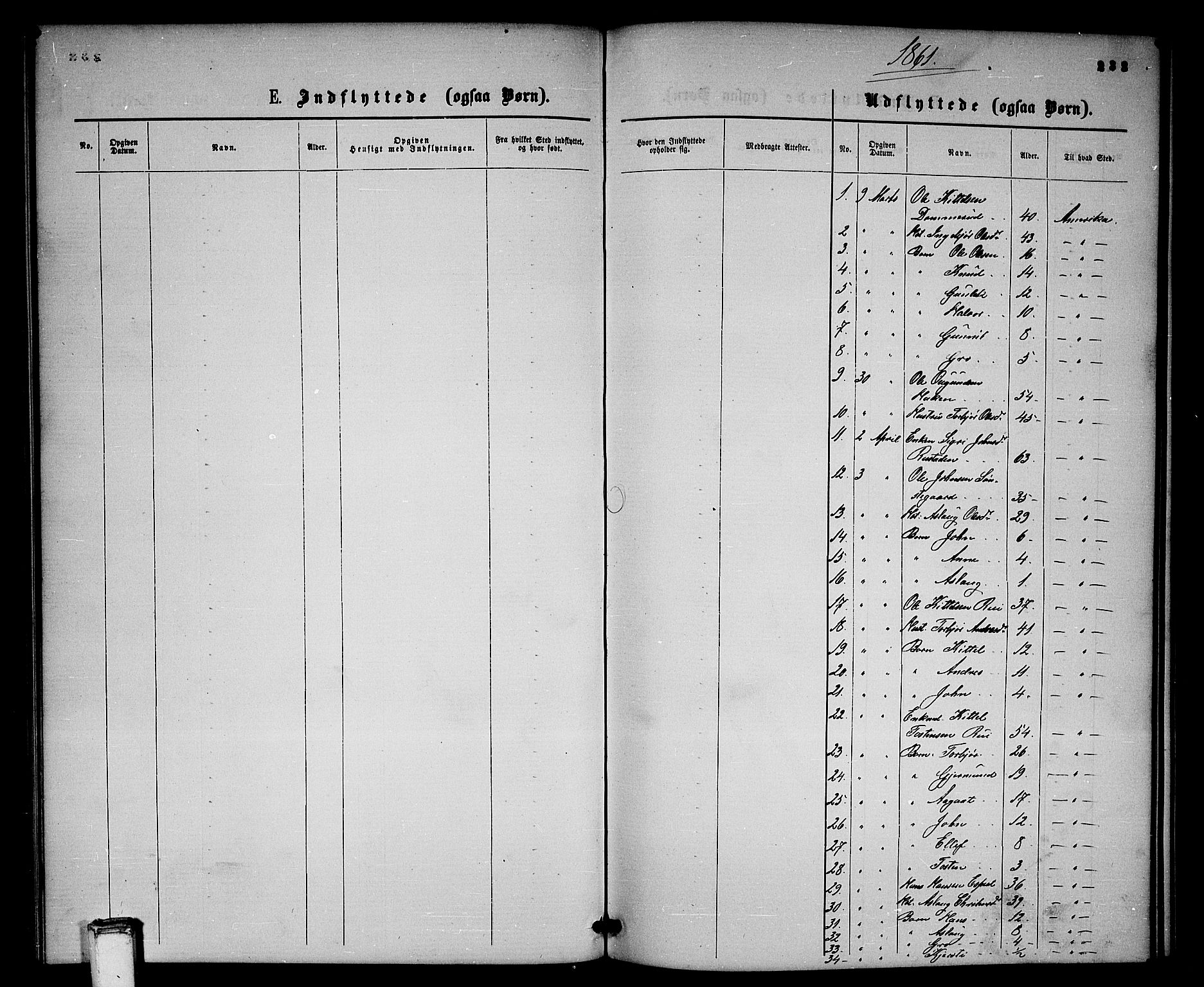 Gransherad kirkebøker, SAKO/A-267/G/Gb/L0002: Parish register (copy) no. II 2, 1860-1886, p. 233