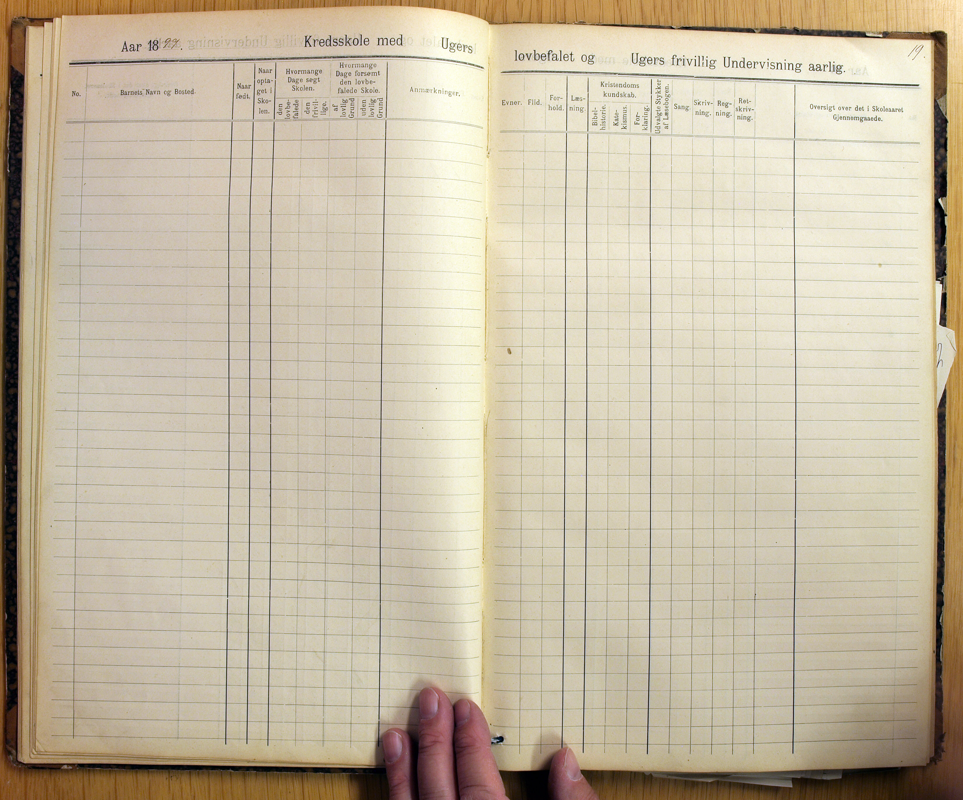 Vestre Toten kommunearkiv*, KVT/-/-/-: Skolehold- og skolesøkningsprotokoll, Nordli, Elton og Østvold krets i Vestre Toten skolekommune, 1886-1904, p. 19