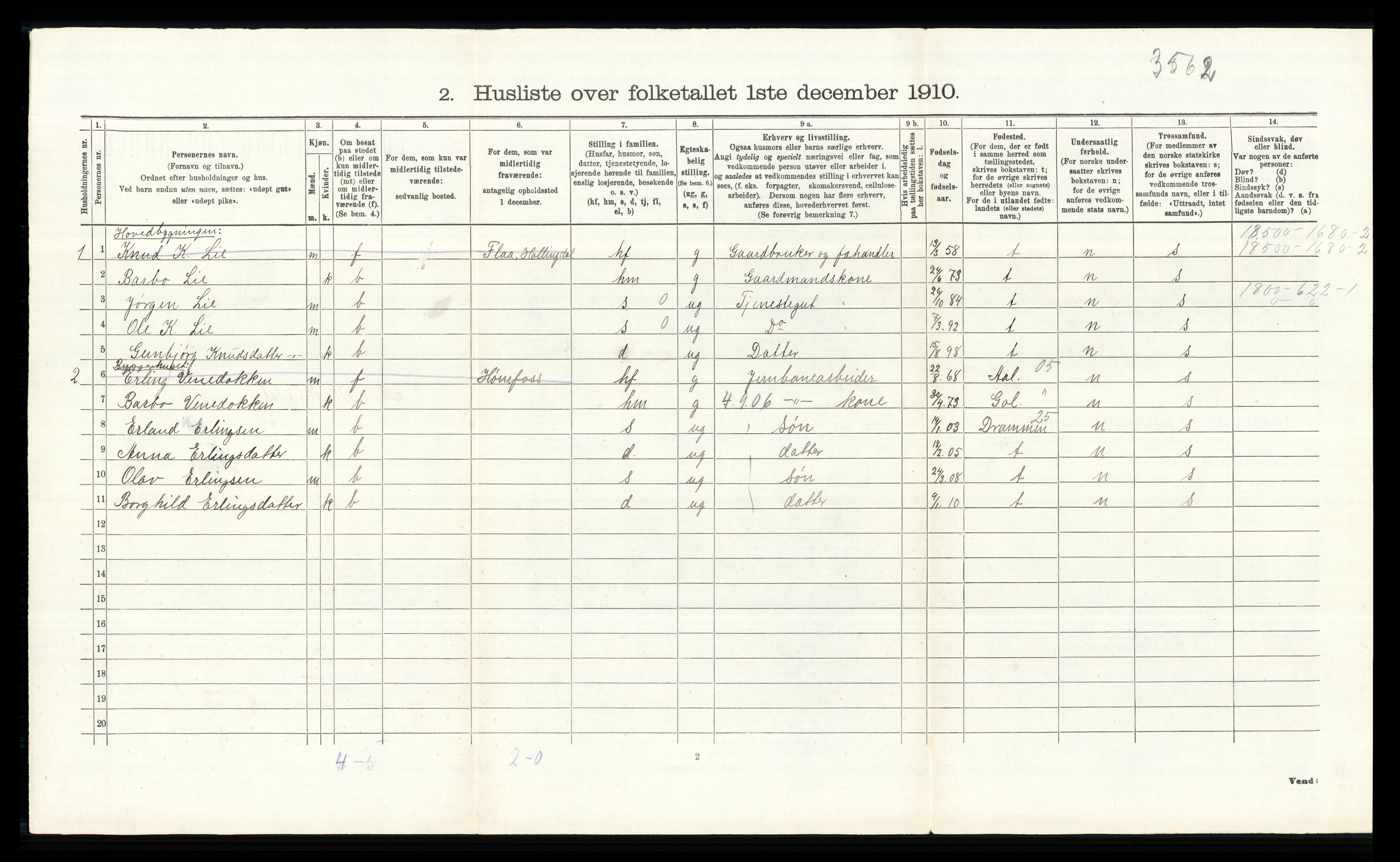 RA, 1910 census for Nes, 1910, p. 227