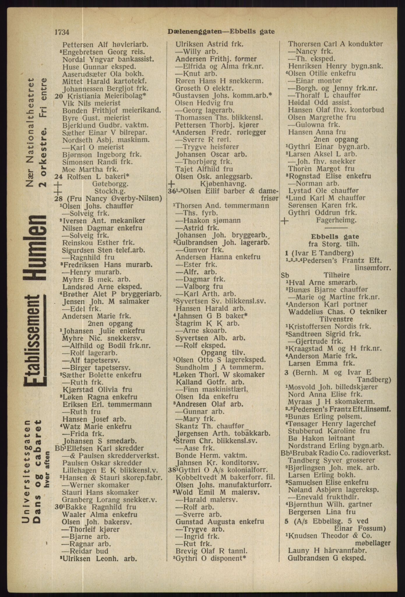 Kristiania/Oslo adressebok, PUBL/-, 1936, p. 1734