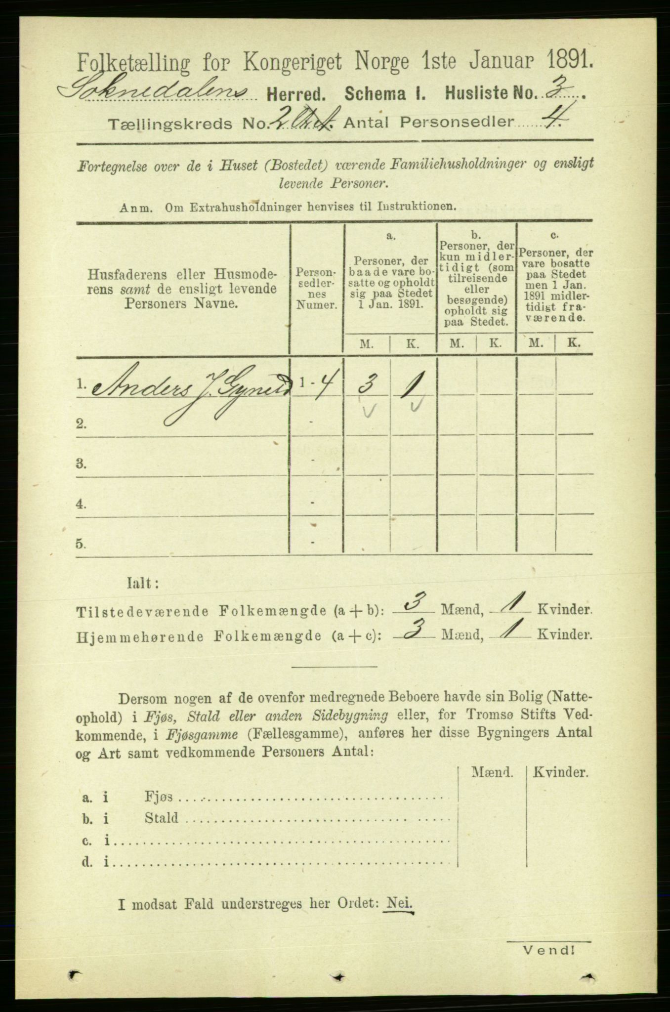 RA, 1891 census for 1649 Soknedal, 1891, p. 427