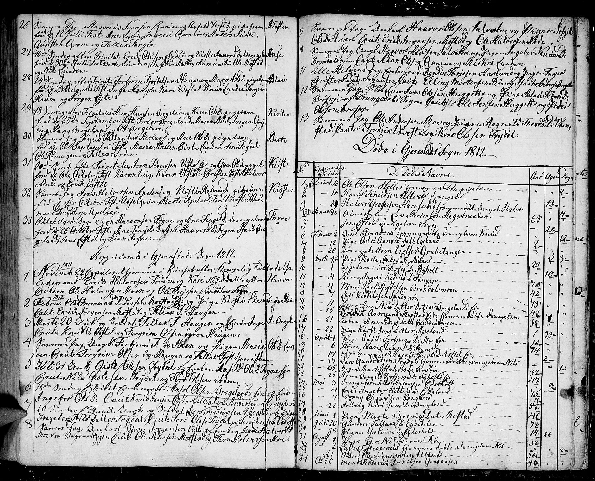 Gjerstad sokneprestkontor, AV/SAK-1111-0014/F/Fa/Faa/L0003: Parish register (official) no. A 3, 1780-1815, p. 128