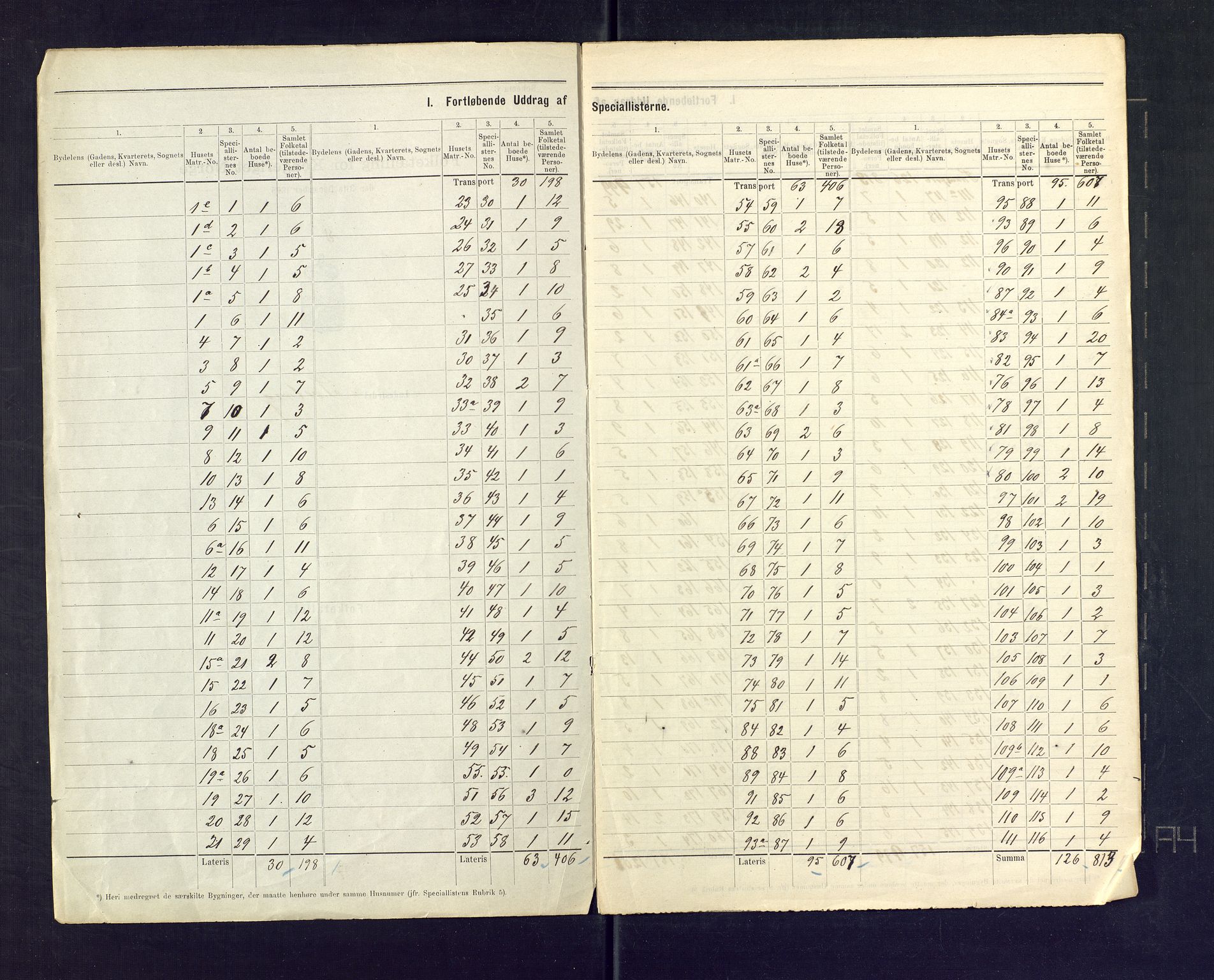 SAKO, 1875 census for 0701B Strømm/Svelvik, 1875, p. 3