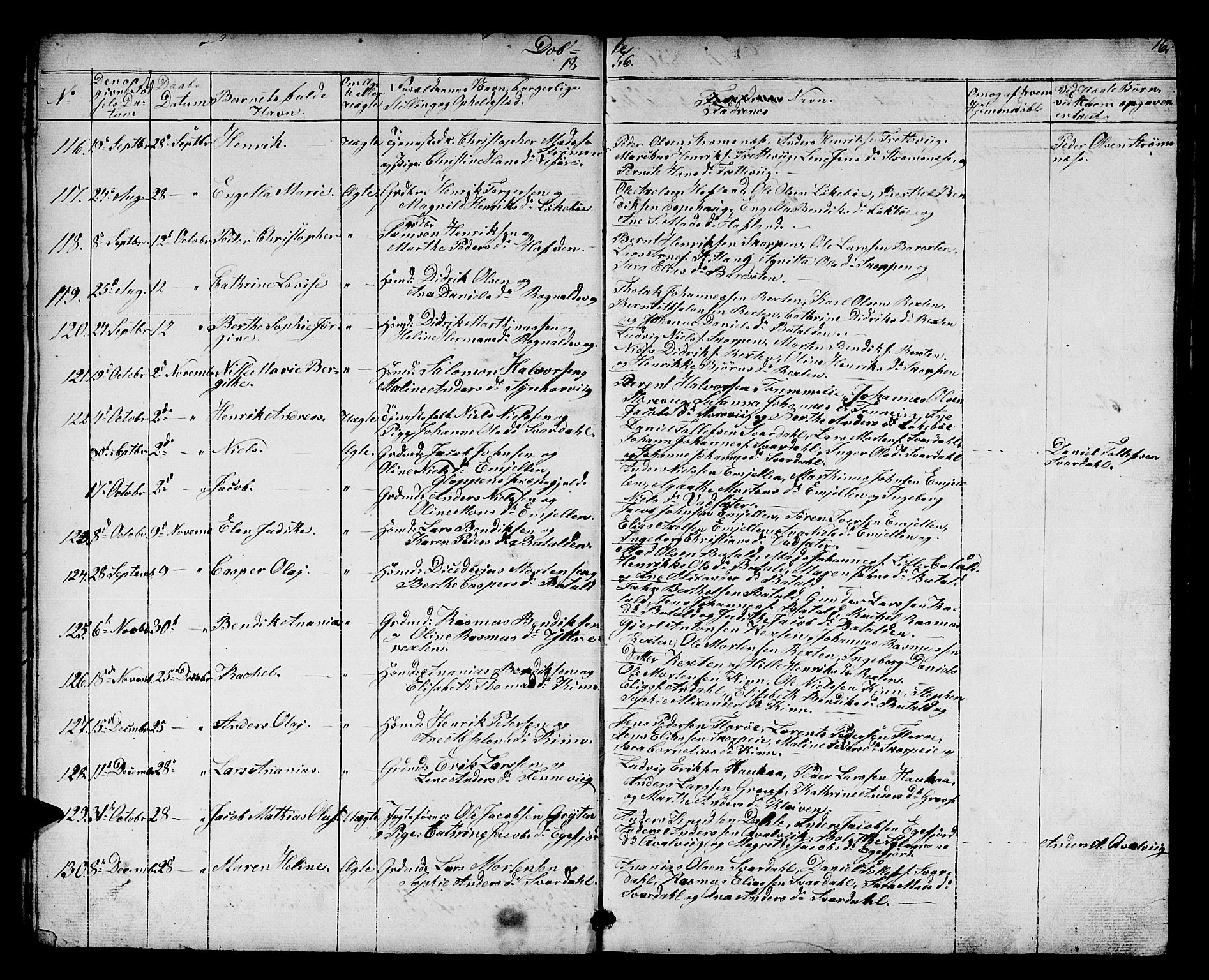 Kinn sokneprestembete, AV/SAB-A-80801/H/Hab/Haba/L0001: Parish register (copy) no. A 1, 1853-1868, p. 16