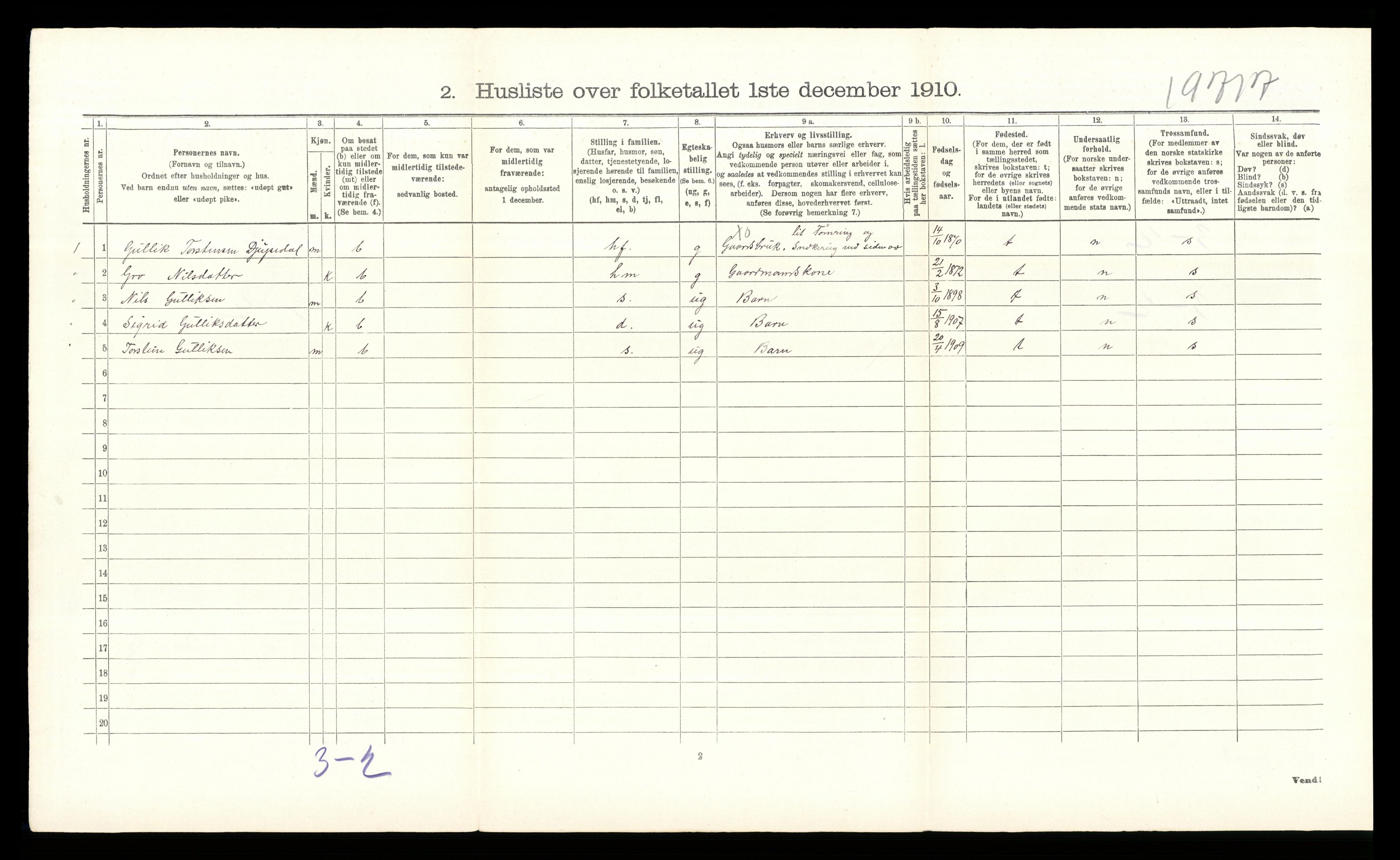 RA, 1910 census for Øystre Slidre, 1910, p. 593