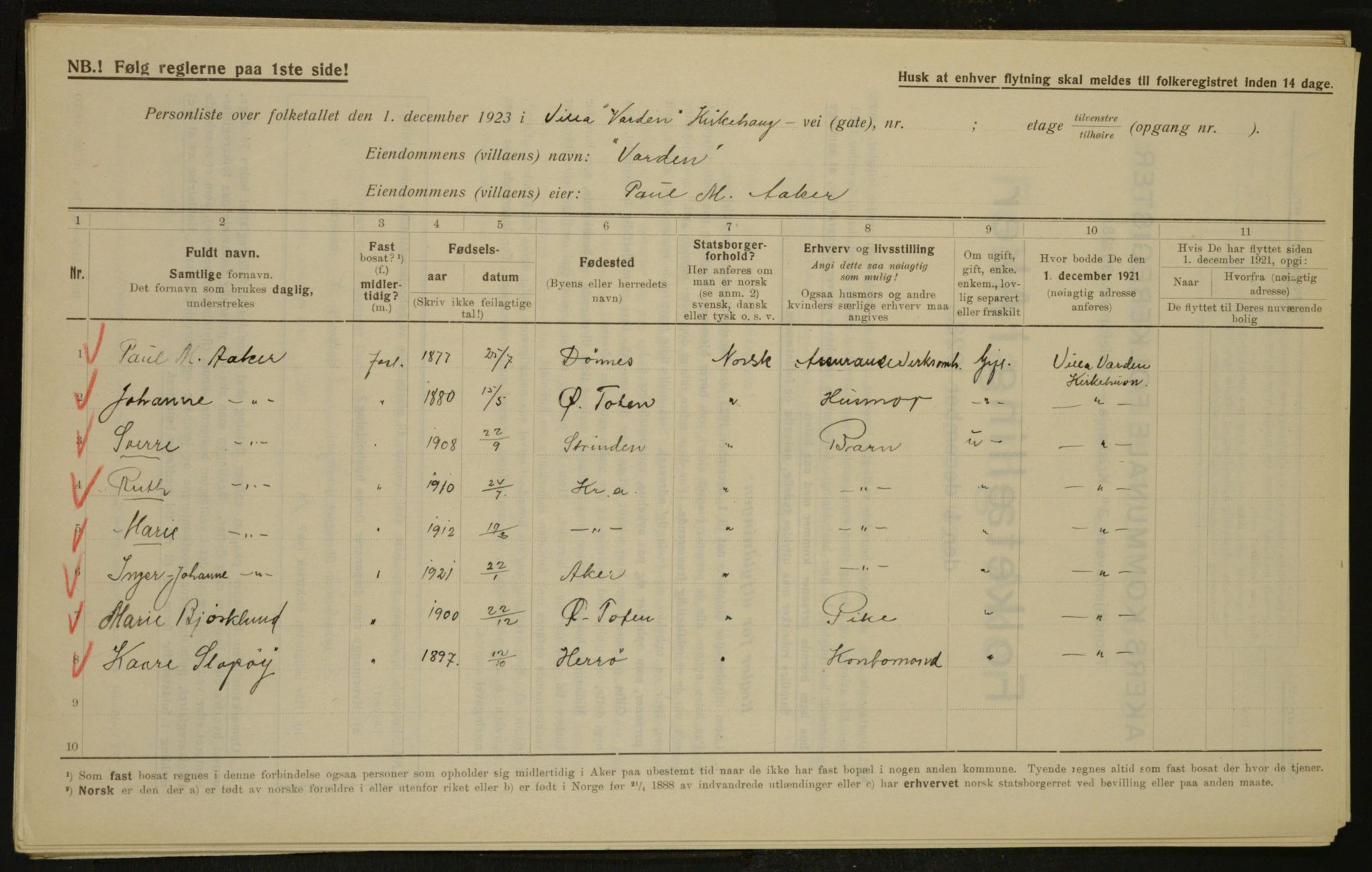 , Municipal Census 1923 for Aker, 1923, p. 3309