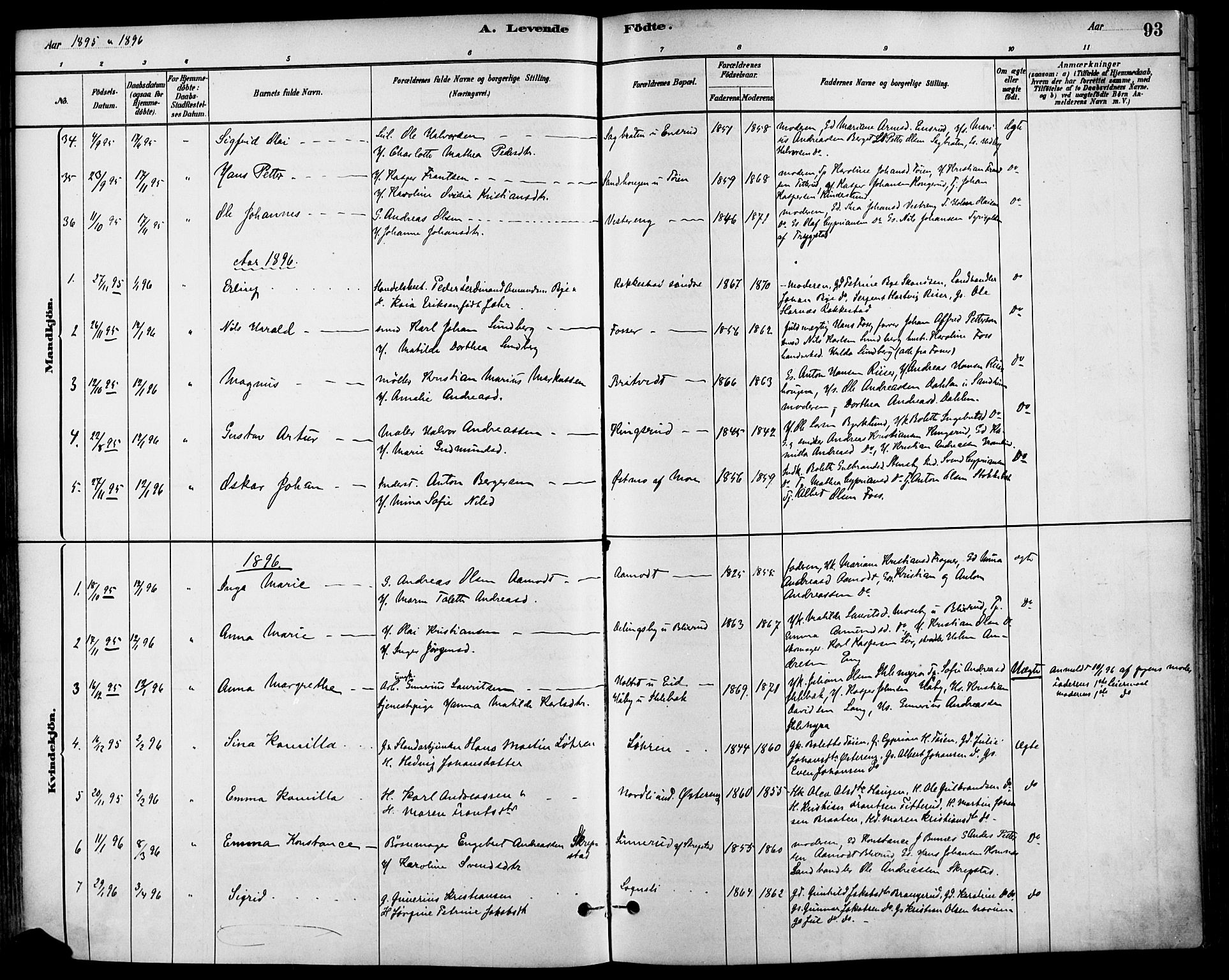 Høland prestekontor Kirkebøker, SAO/A-10346a/F/Fa/L0013: Parish register (official) no. I 13, 1880-1897, p. 93