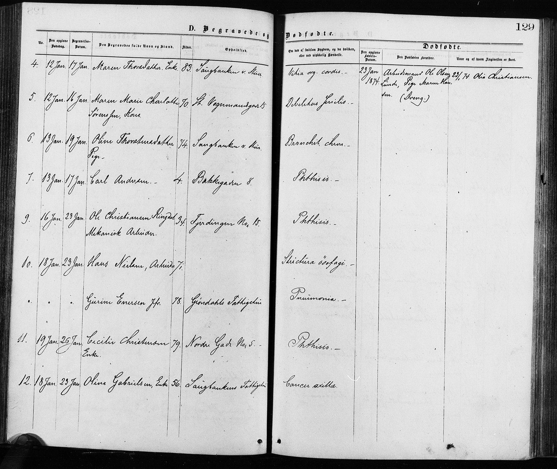 Krohgstøtten sykehusprest Kirkebøker, AV/SAO-A-10854/F/Fa/L0002: Parish register (official) no. 2, 1873-1932, p. 129