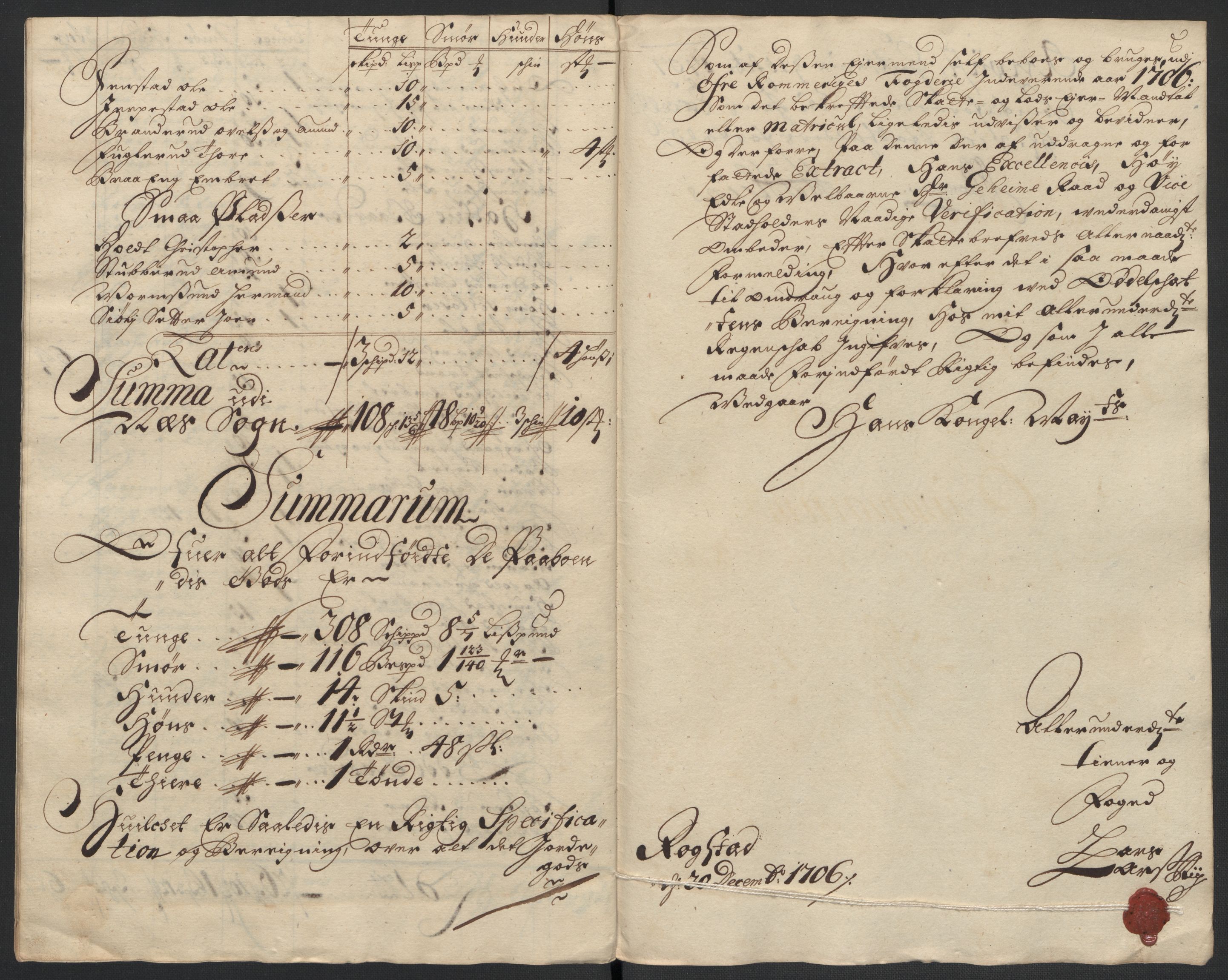 Rentekammeret inntil 1814, Reviderte regnskaper, Fogderegnskap, AV/RA-EA-4092/R12/L0718: Fogderegnskap Øvre Romerike, 1706-1707, p. 164