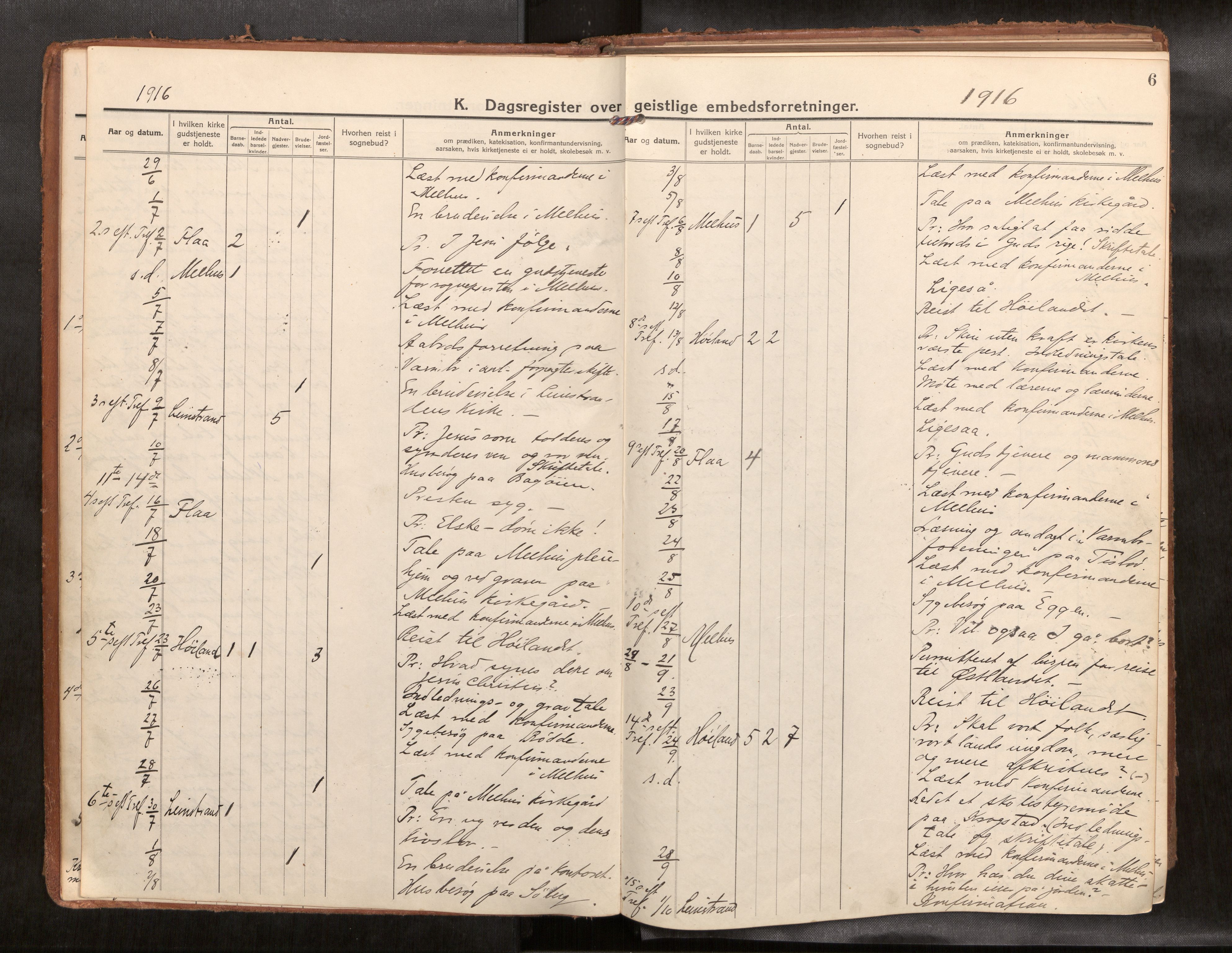 Ministerialprotokoller, klokkerbøker og fødselsregistre - Sør-Trøndelag, SAT/A-1456/691/L1089b: Diary records no. 691B05, 1916-1948, p. 6
