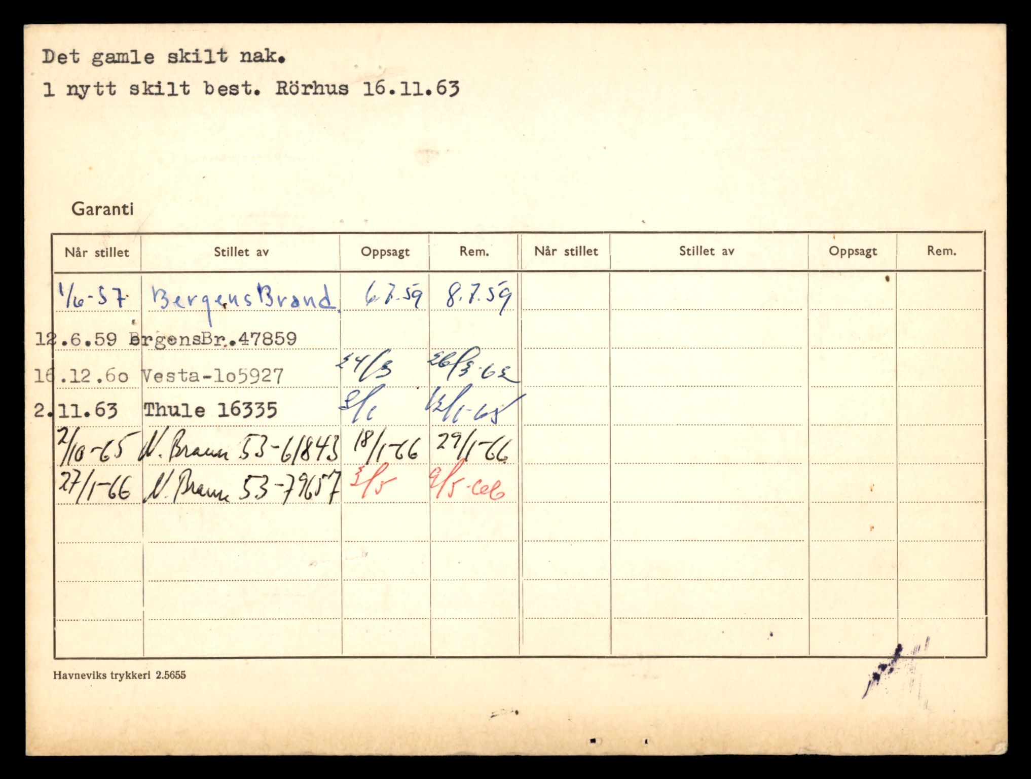 Møre og Romsdal vegkontor - Ålesund trafikkstasjon, AV/SAT-A-4099/F/Fe/L0040: Registreringskort for kjøretøy T 13531 - T 13709, 1927-1998, p. 1600