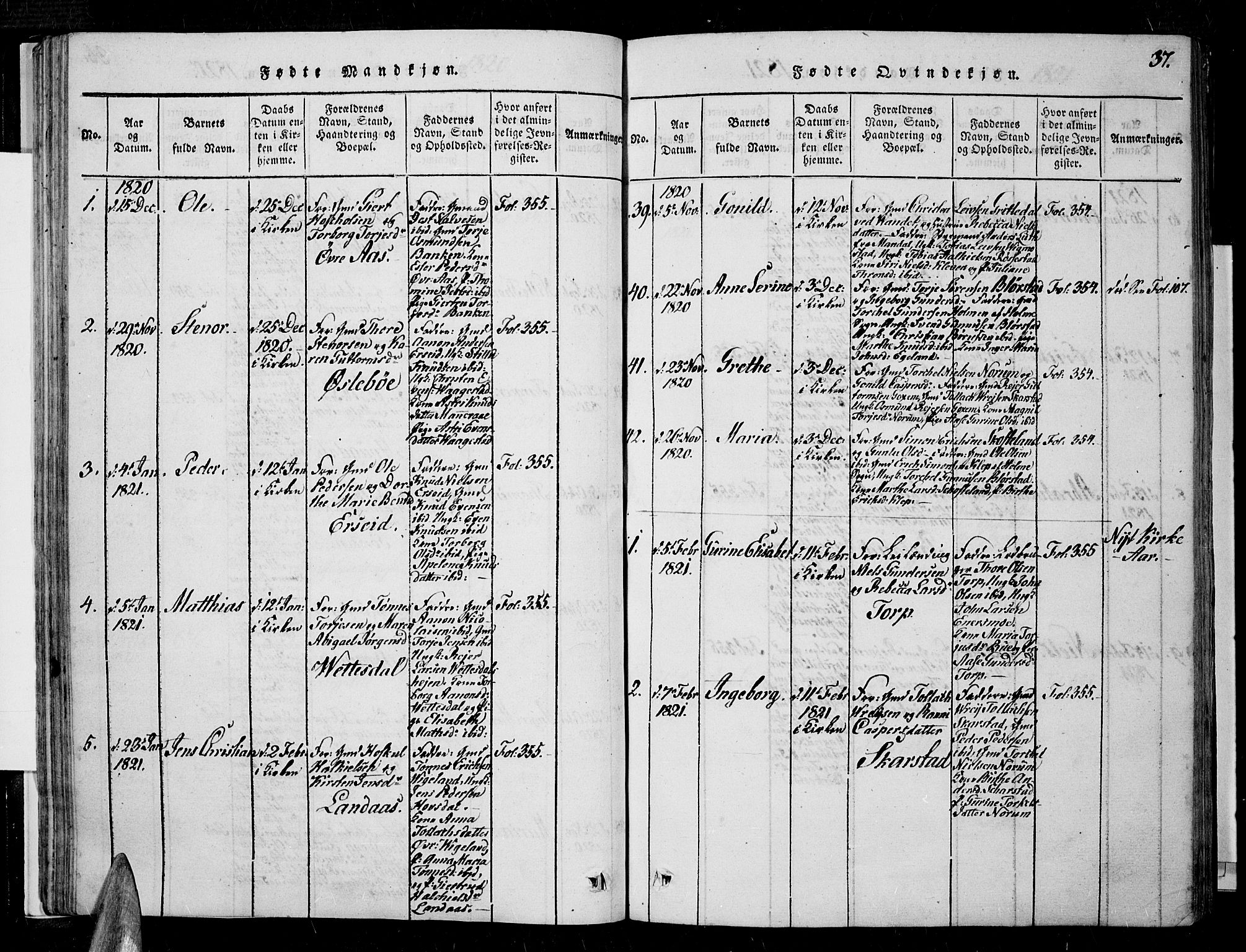 Sør-Audnedal sokneprestkontor, AV/SAK-1111-0039/F/Fa/Fab/L0005: Parish register (official) no. A 5, 1816-1830, p. 37