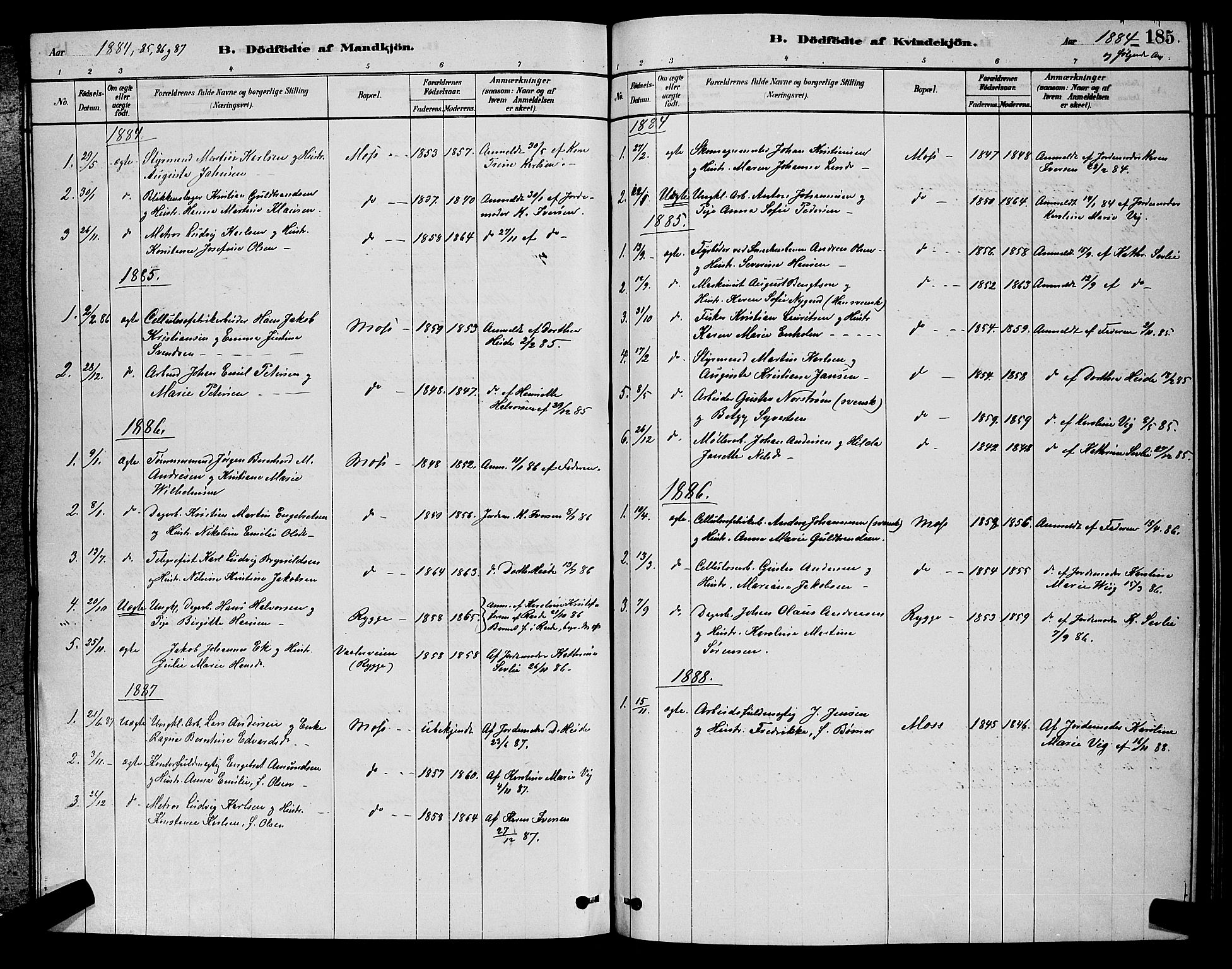 Moss prestekontor Kirkebøker, SAO/A-2003/G/Ga/L0005: Parish register (copy) no. I 5, 1878-1888, p. 185