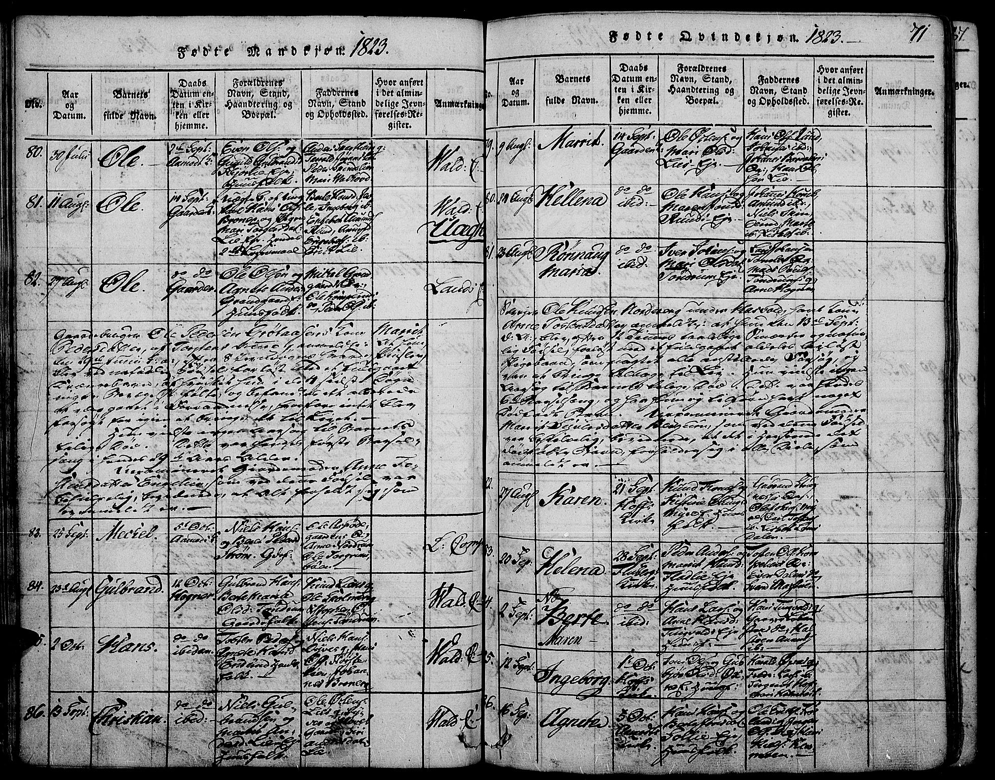 Land prestekontor, SAH/PREST-120/H/Ha/Haa/L0007: Parish register (official) no. 7, 1814-1830, p. 71