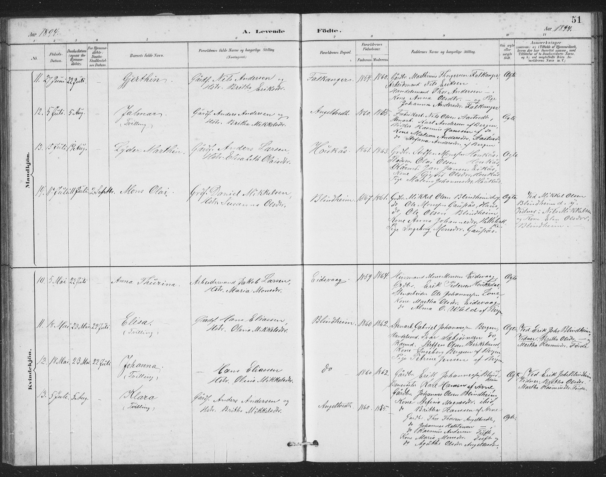 Åsane sokneprestembete, SAB/A-79401/H/Hab: Parish register (copy) no. A 2, 1885-1898, p. 51