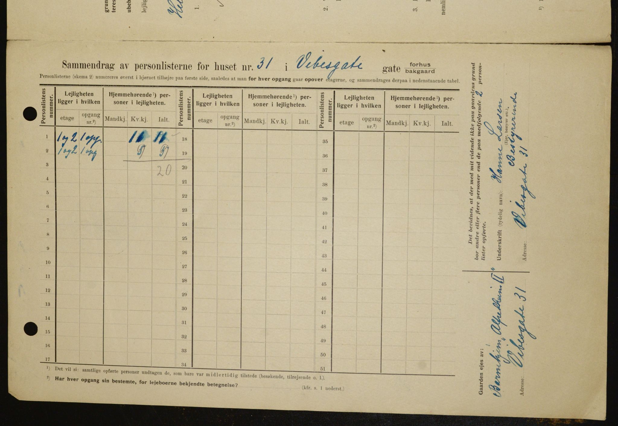 OBA, Municipal Census 1909 for Kristiania, 1909, p. 112000