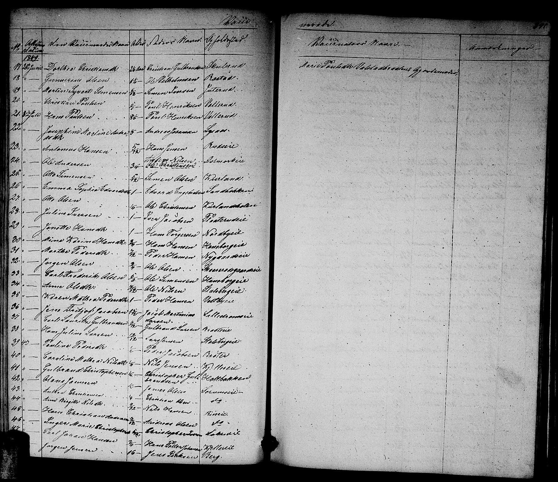 Skedsmo prestekontor Kirkebøker, AV/SAO-A-10033a/G/Ga/L0001: Parish register (copy) no. I 1, 1830-1854, p. 391