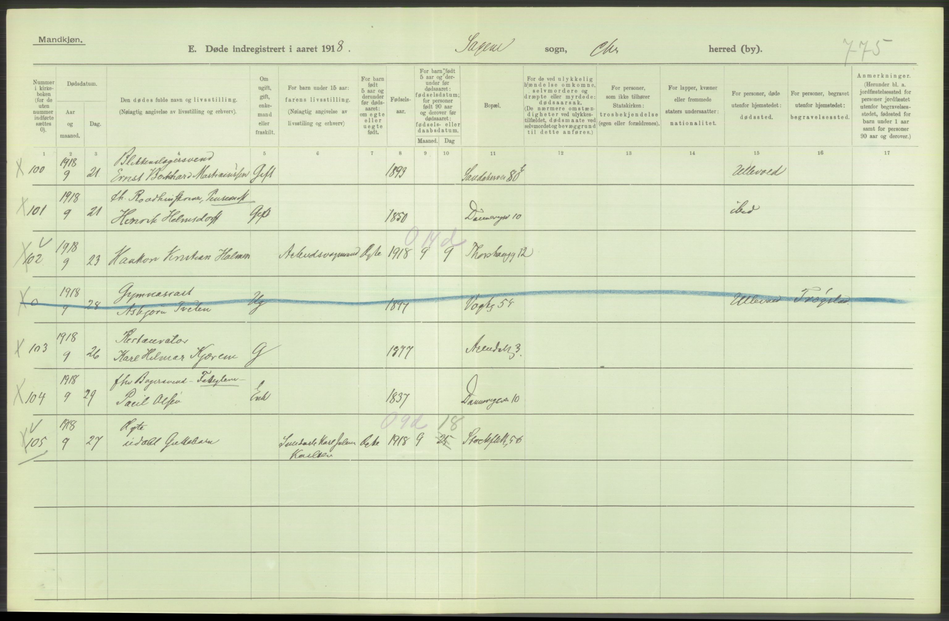 Statistisk sentralbyrå, Sosiodemografiske emner, Befolkning, AV/RA-S-2228/D/Df/Dfb/Dfbh/L0010: Kristiania: Døde, 1918, p. 504