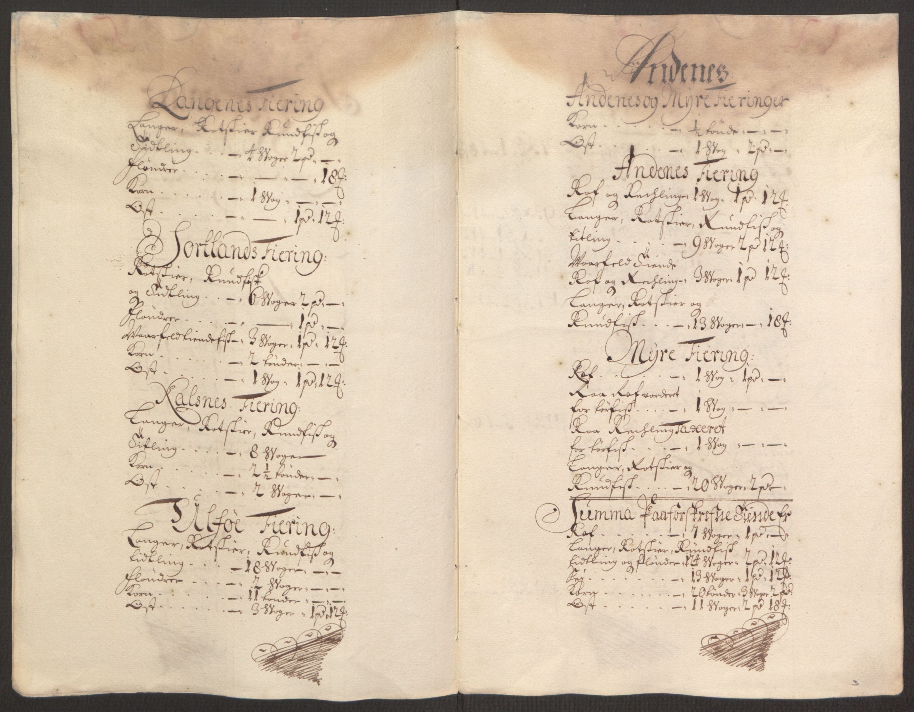 Rentekammeret inntil 1814, Reviderte regnskaper, Fogderegnskap, AV/RA-EA-4092/R67/L4677: Fogderegnskap Vesterålen, Andenes og Lofoten, 1694-1695, p. 228