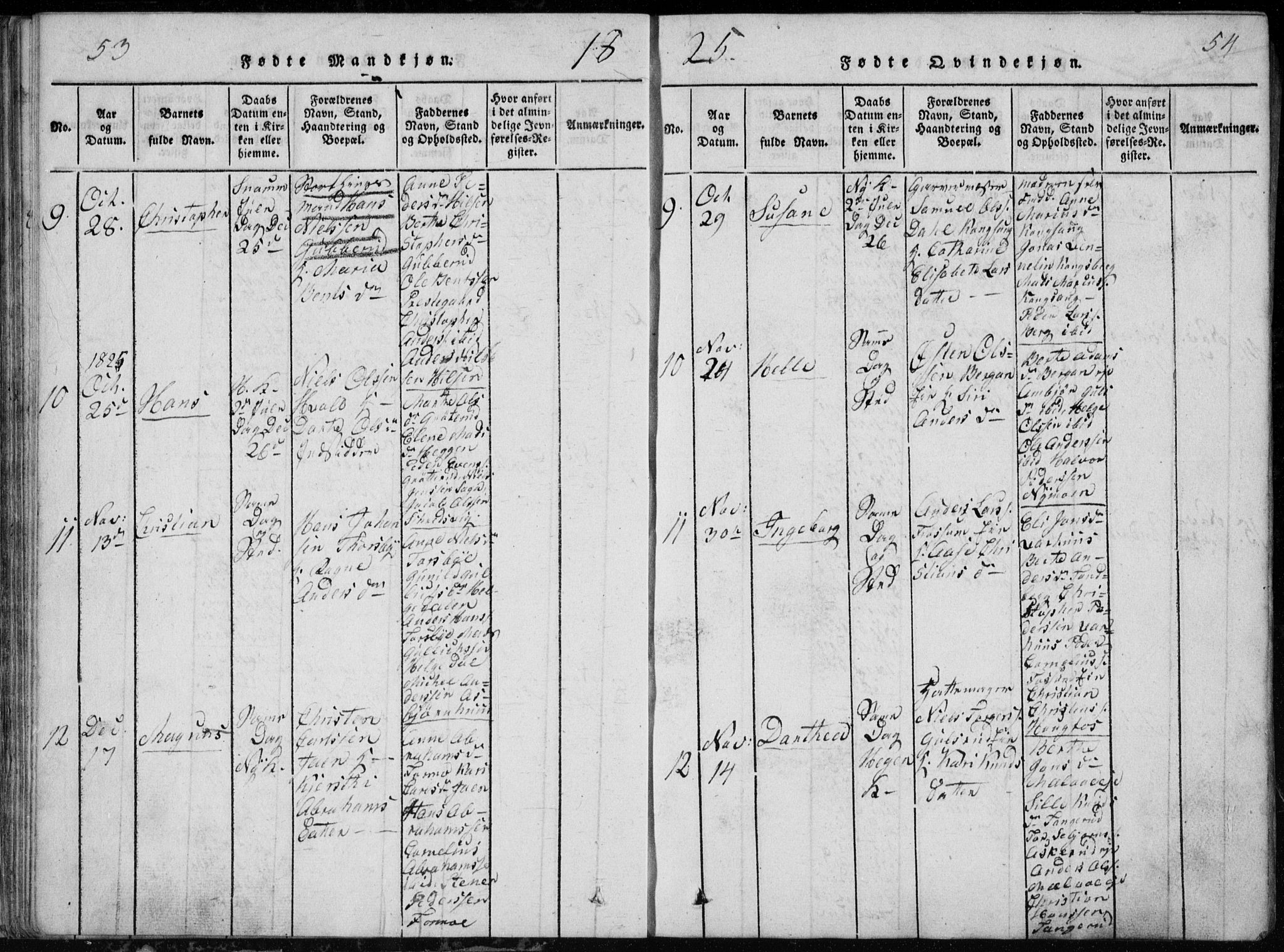 Modum kirkebøker, AV/SAKO-A-234/G/Ga/L0002: Parish register (copy) no. I 2, 1824-1832, p. 53-54